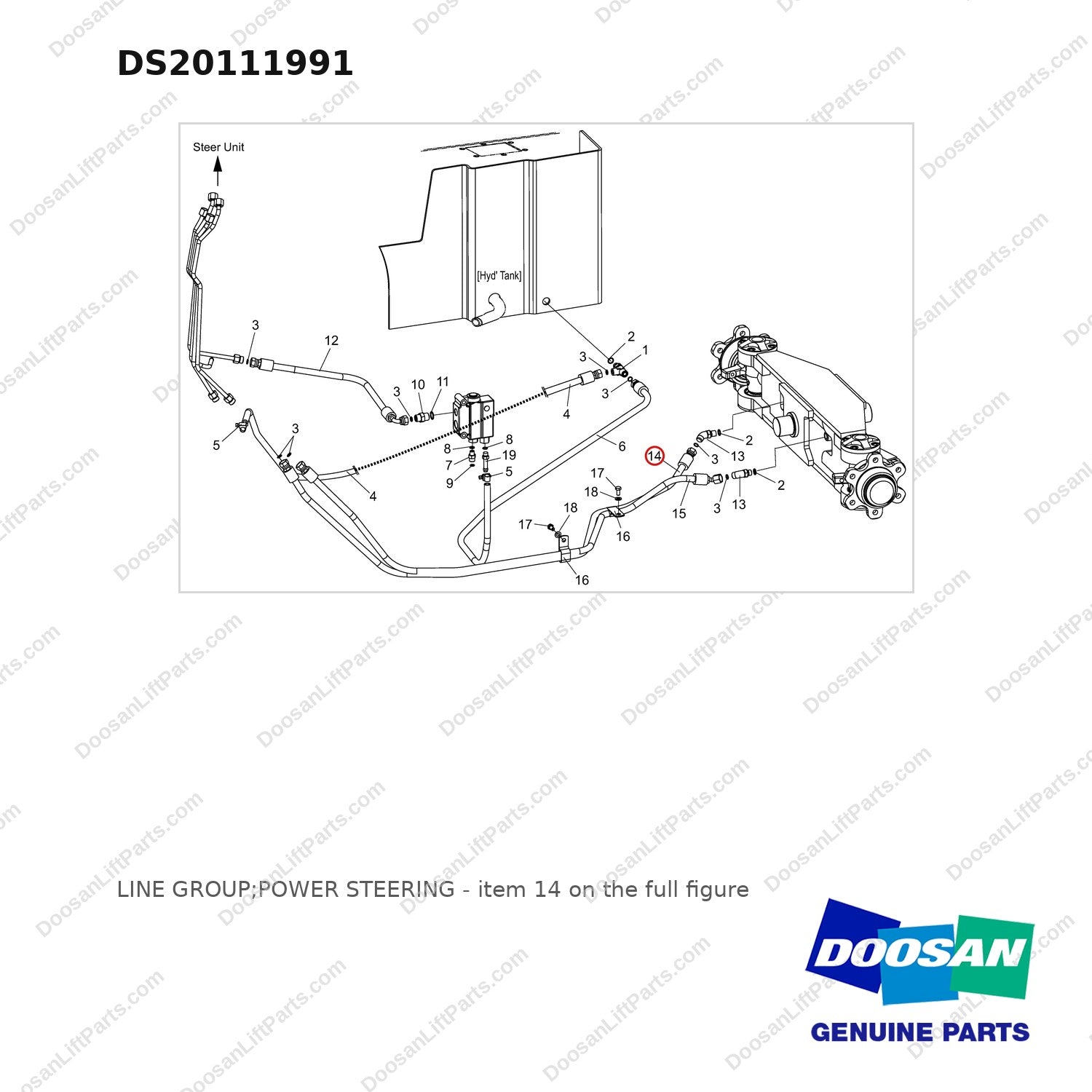 DS20111991 LINE GROUP;POWER STEERING - full parts diagram, item 14 marked - genuine Doosan / Bobcat forklift part