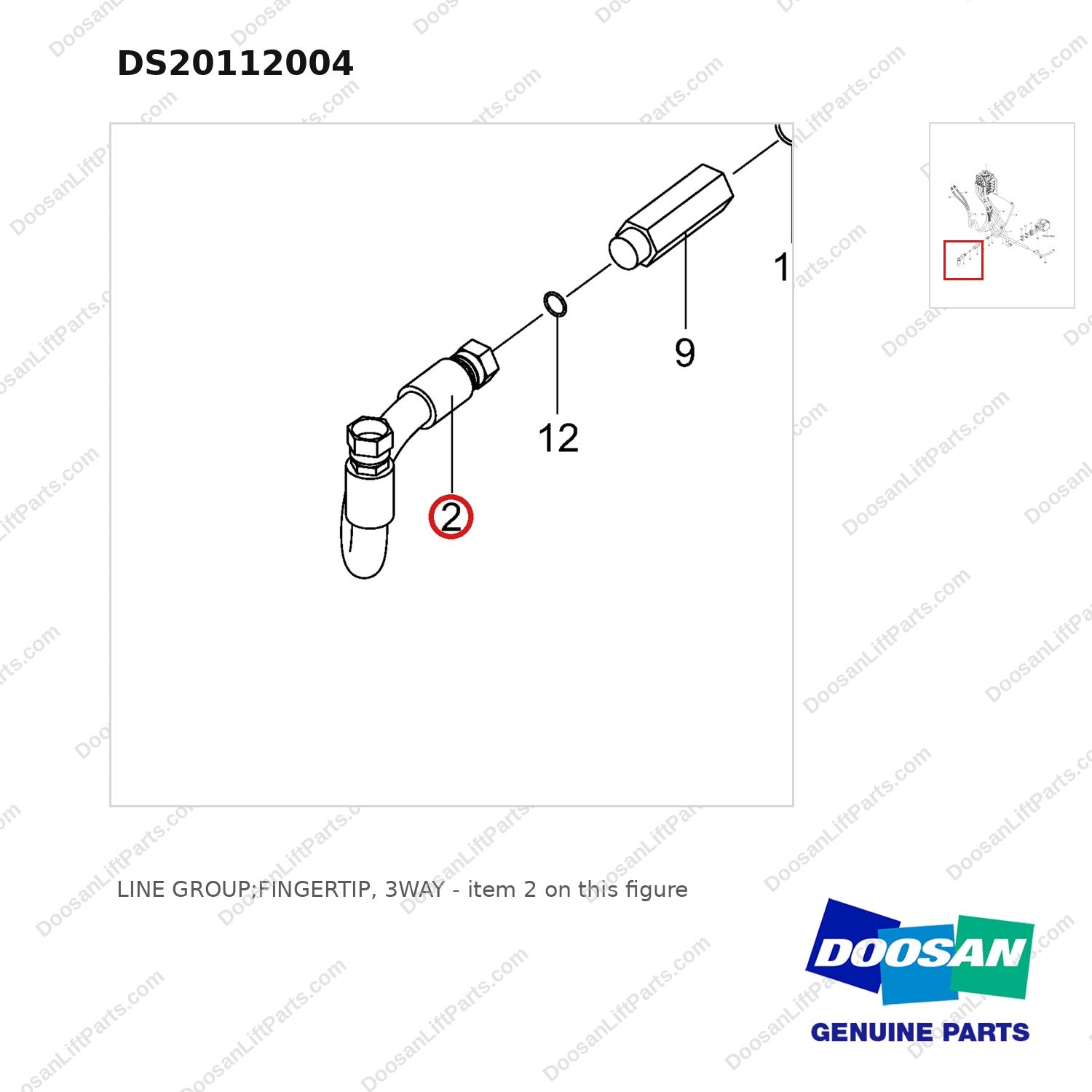 DS20112004 LINE GROUP;FINGERTIP, 3WAY - parts diagram, item 2 shown - genuine Doosan / Bobcat forklift part