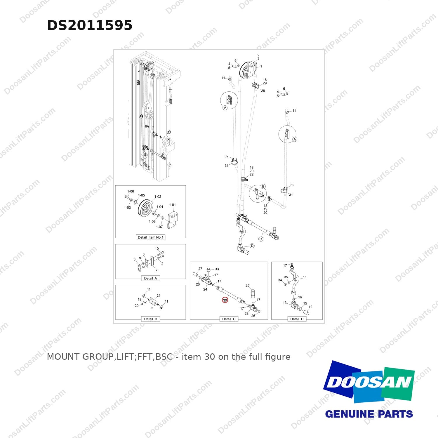 DS2011595 MOUNT GROUP,LIFT;FFT,BSC - full parts diagram, item 30 marked - genuine Doosan / Bobcat forklift part