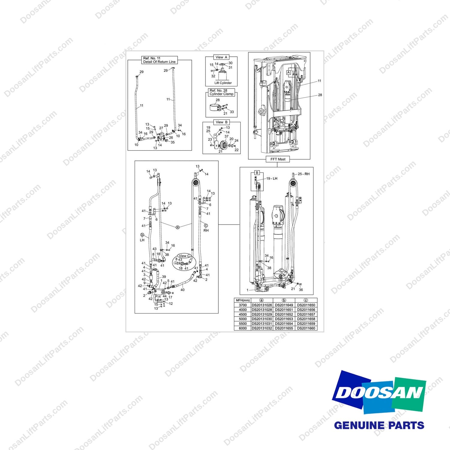 DS2011659 MOUNT GROUP,LIFT - full parts diagram - genuine Doosan / Bobcat forklift part