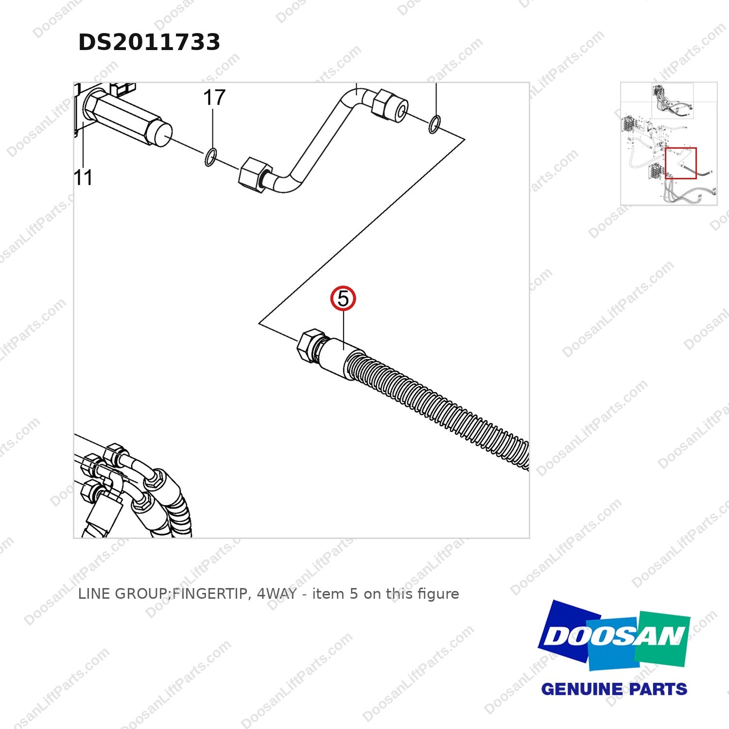 DS2011733 LINE GROUP;FINGERTIP, 4WAY - parts diagram, item 5 shown - genuine Doosan / Bobcat forklift part