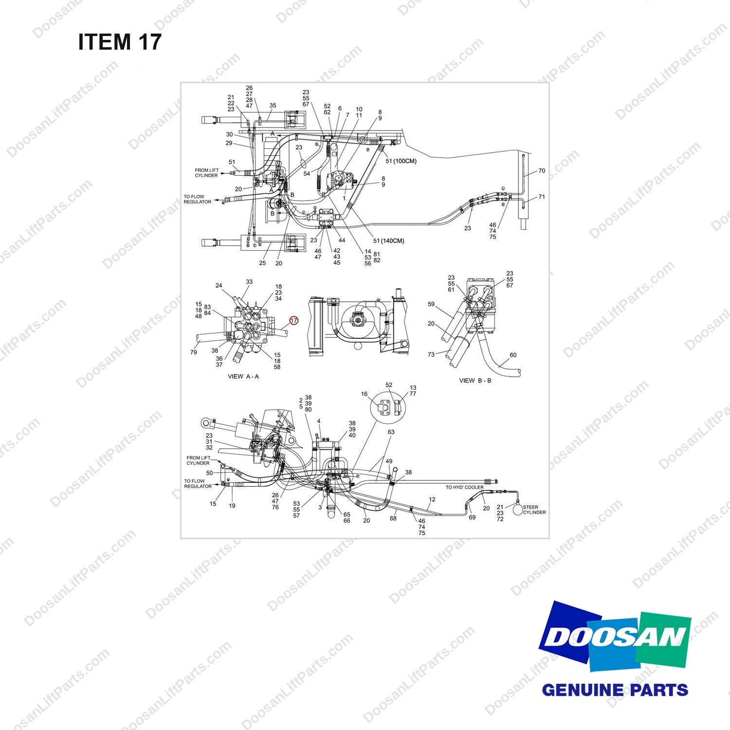 DS2012051 LINES GP-MAST OPERATING - full parts diagram, item 17 marked - genuine Doosan / Bobcat forklift part