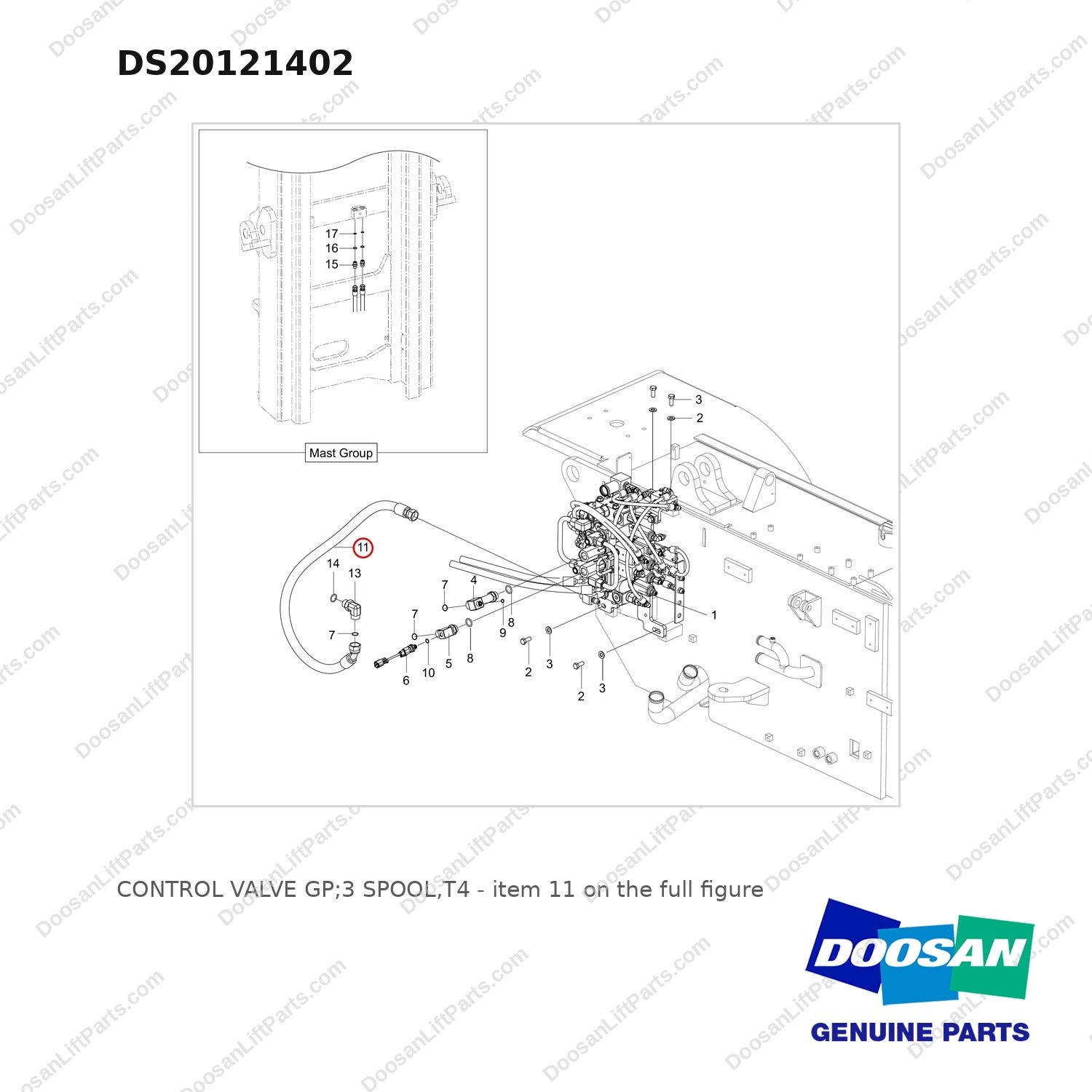 DS20121402 CONTROL VALVE GP;3 SPOOL,T4 - full parts diagram, item 11 marked - genuine Doosan / Bobcat forklift part