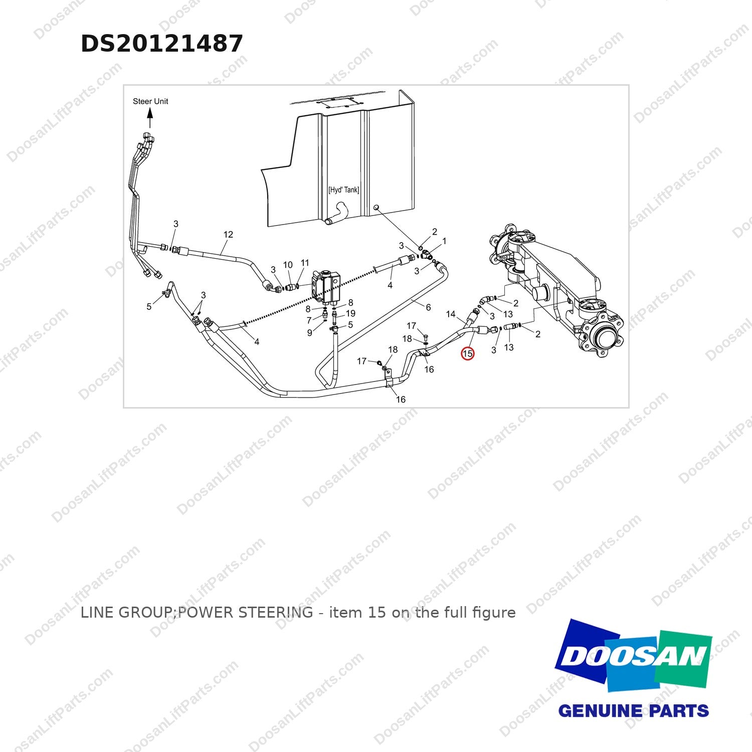DS20121487 LINE GROUP;POWER STEERING - full parts diagram, item 15 marked - genuine Doosan / Bobcat forklift part