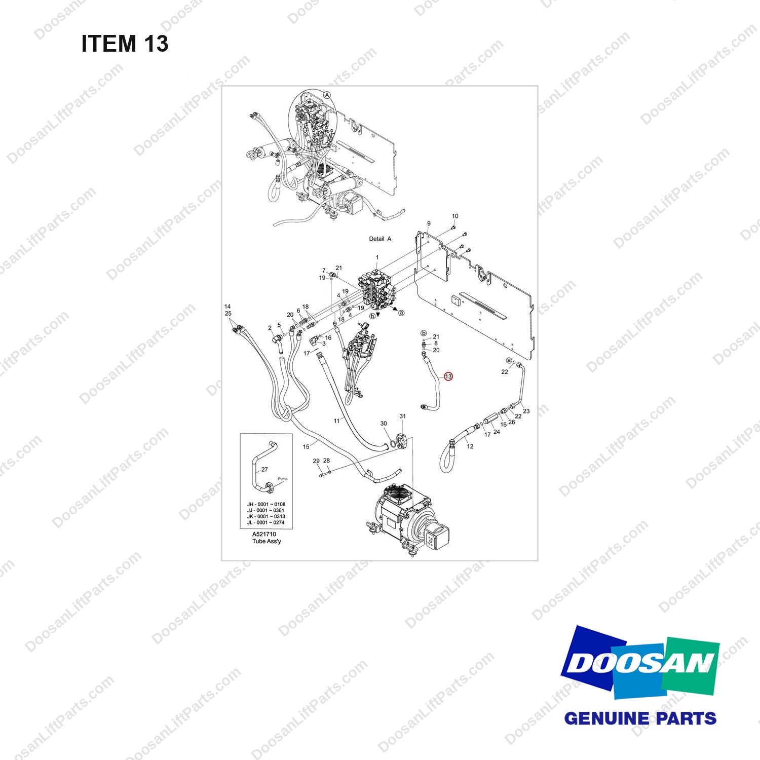 DS2012191 Lines Gp-3 Way - Fingertip - full parts diagram, item 13 marked - genuine Doosan / Bobcat forklift part