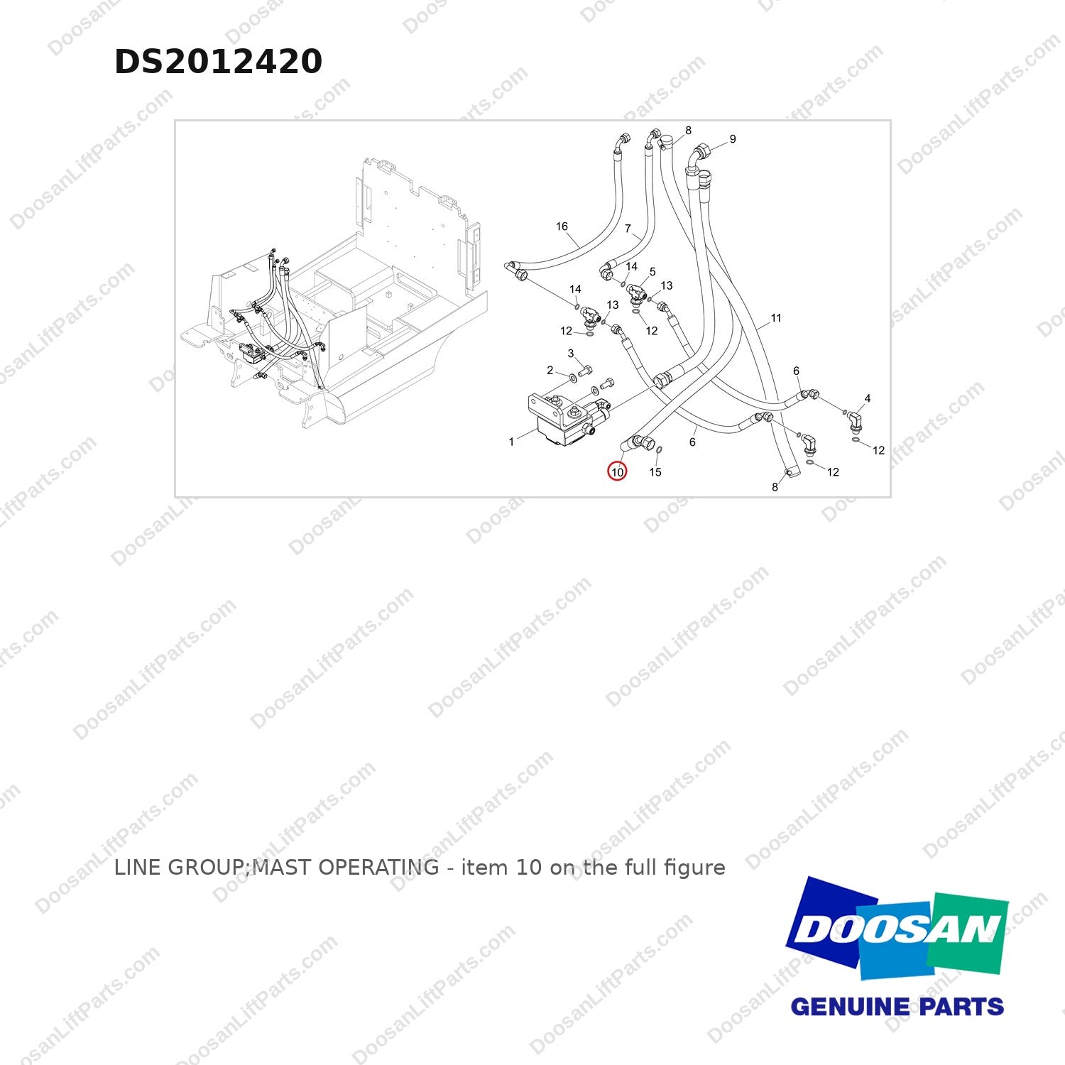 DS2012420 LINE GROUP;MAST OPERATING - full parts diagram, item 10 marked - genuine Doosan / Bobcat forklift part