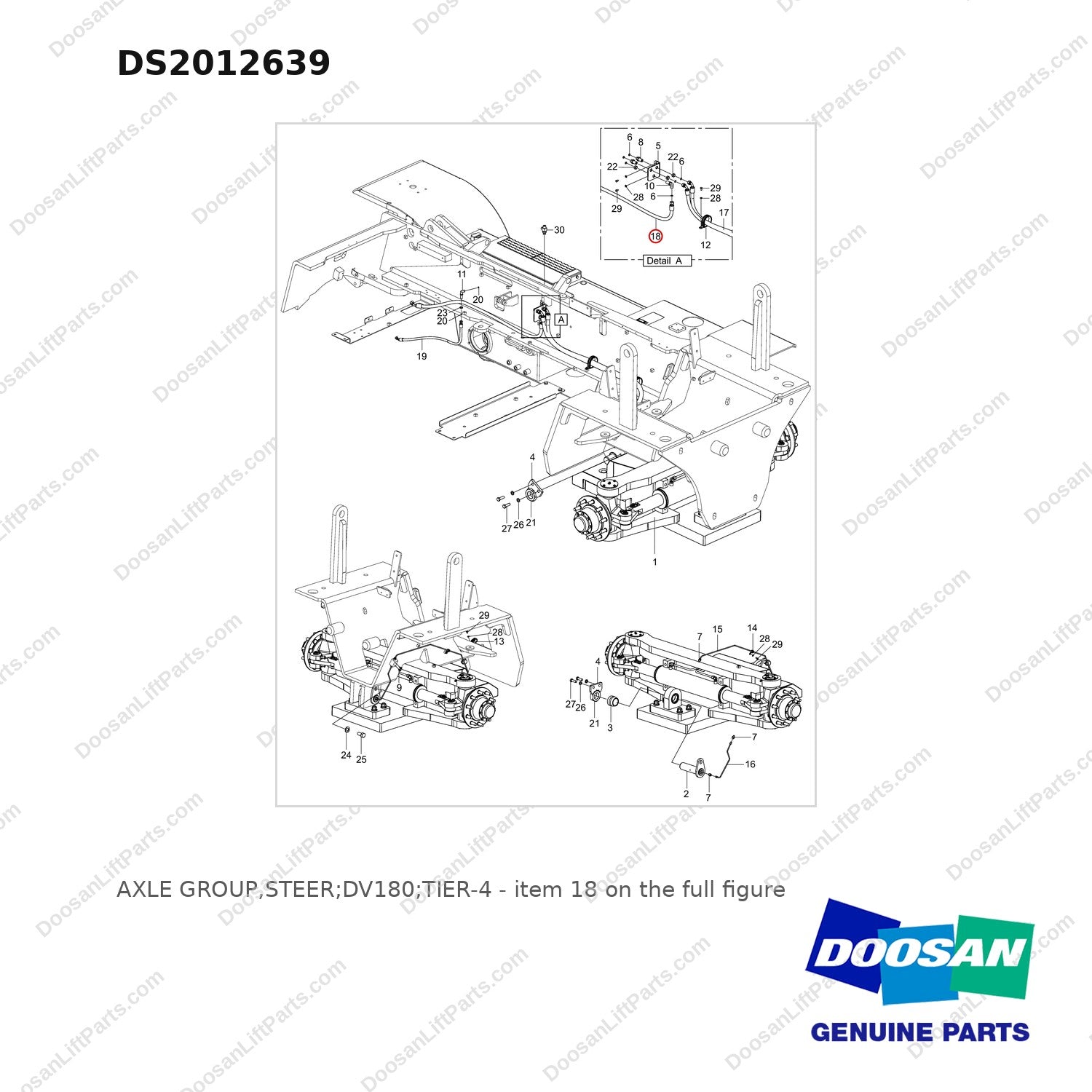 DS2012639 AXLE GROUP,STEER;DV180;TIER-4 - full parts diagram, item 18 marked - genuine Doosan / Bobcat forklift part