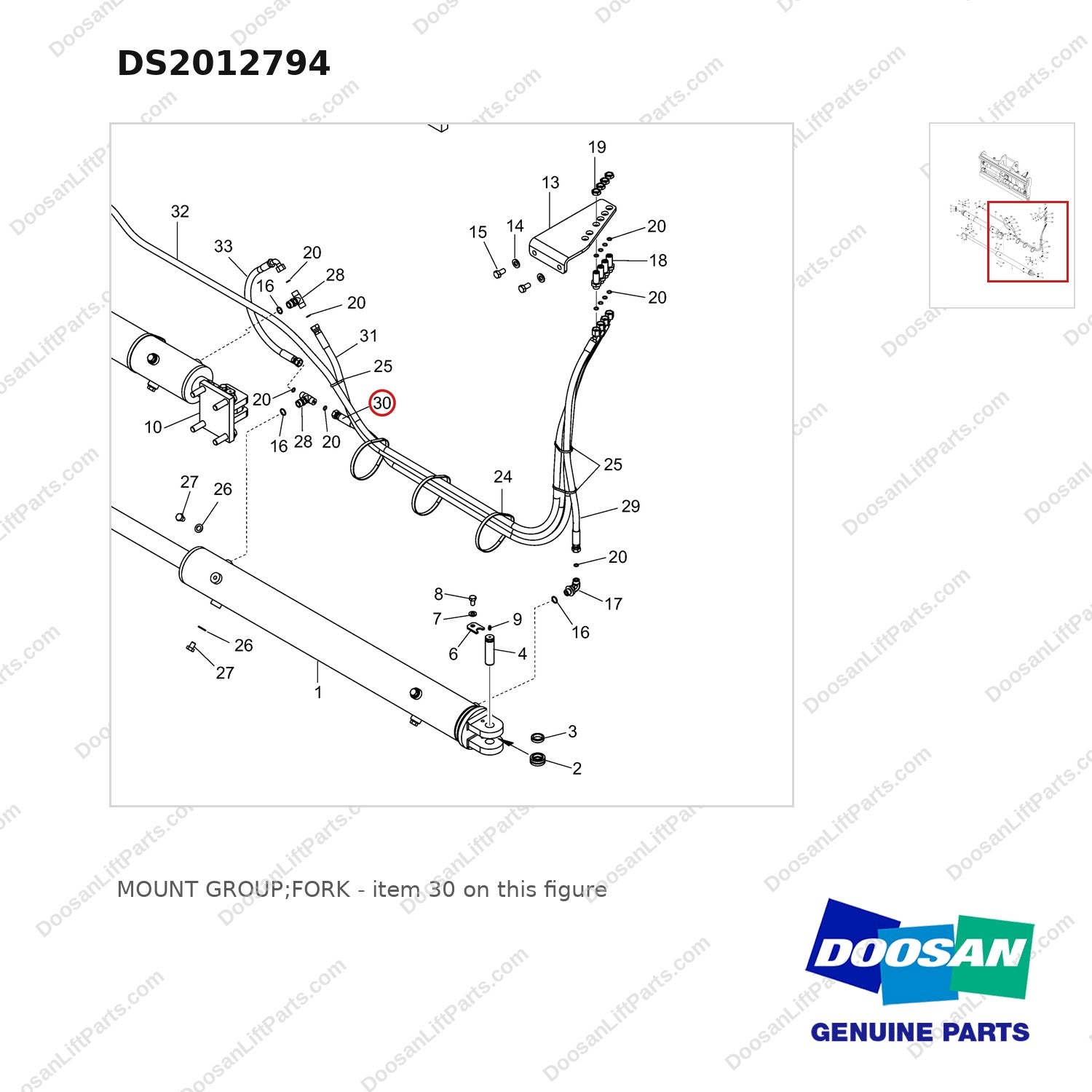 DS2012794 MOUNT GROUP;FORK - parts diagram, item 30 shown - genuine Doosan / Bobcat forklift part
