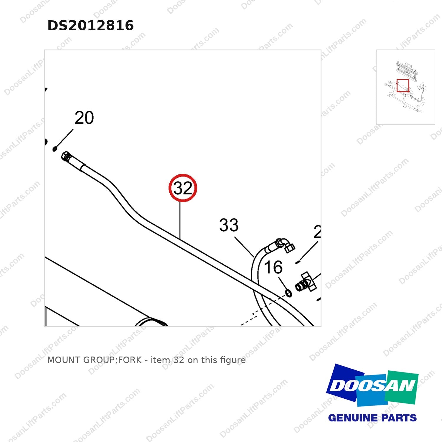 DS2012816 MOUNT GROUP;FORK - parts diagram, item 32 shown - genuine Doosan / Bobcat forklift part