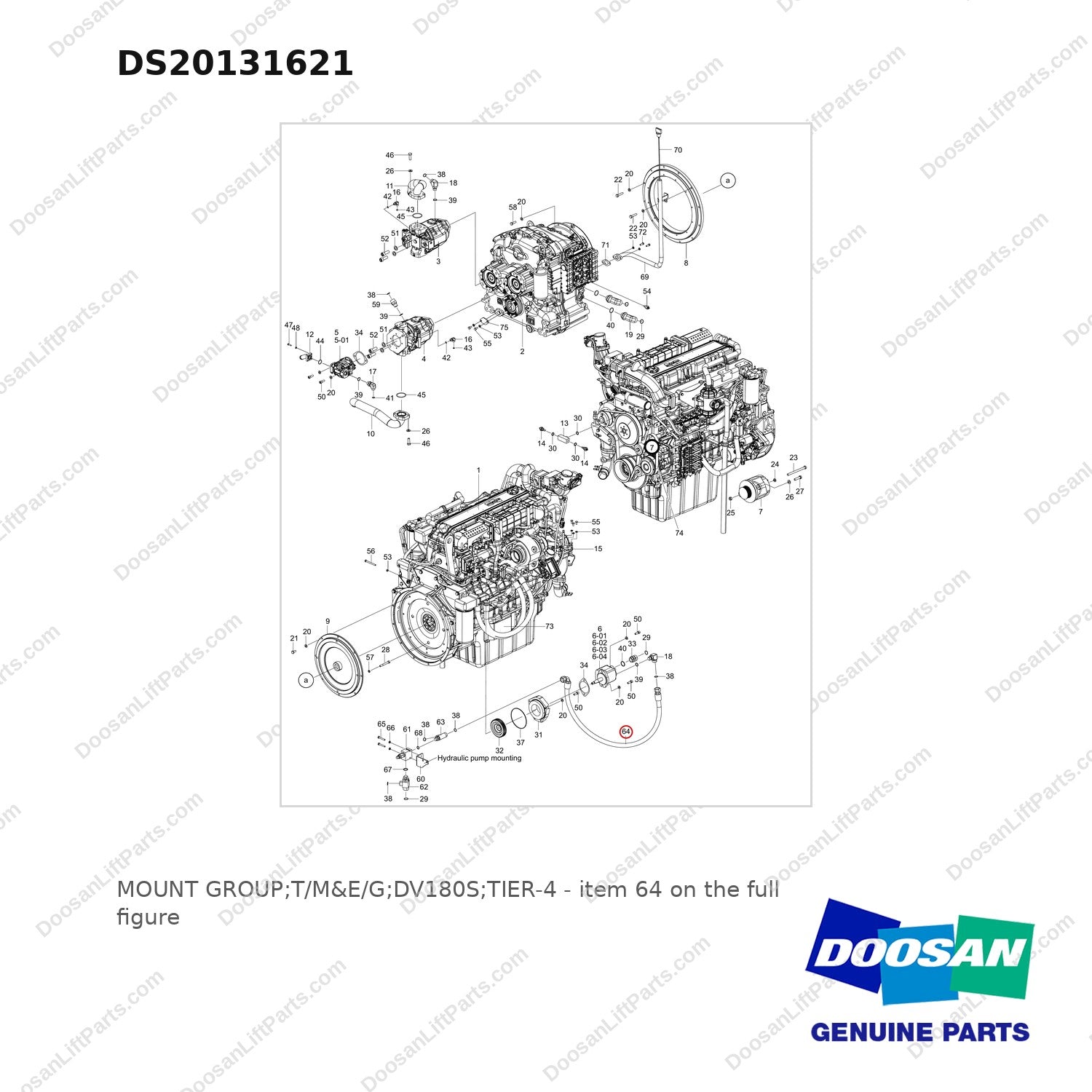 DS20131621 MOUNT GROUP;T/M&E/G;DV180S;TIER-4 - full parts diagram, item 64 marked - genuine Doosan / Bobcat forklift part