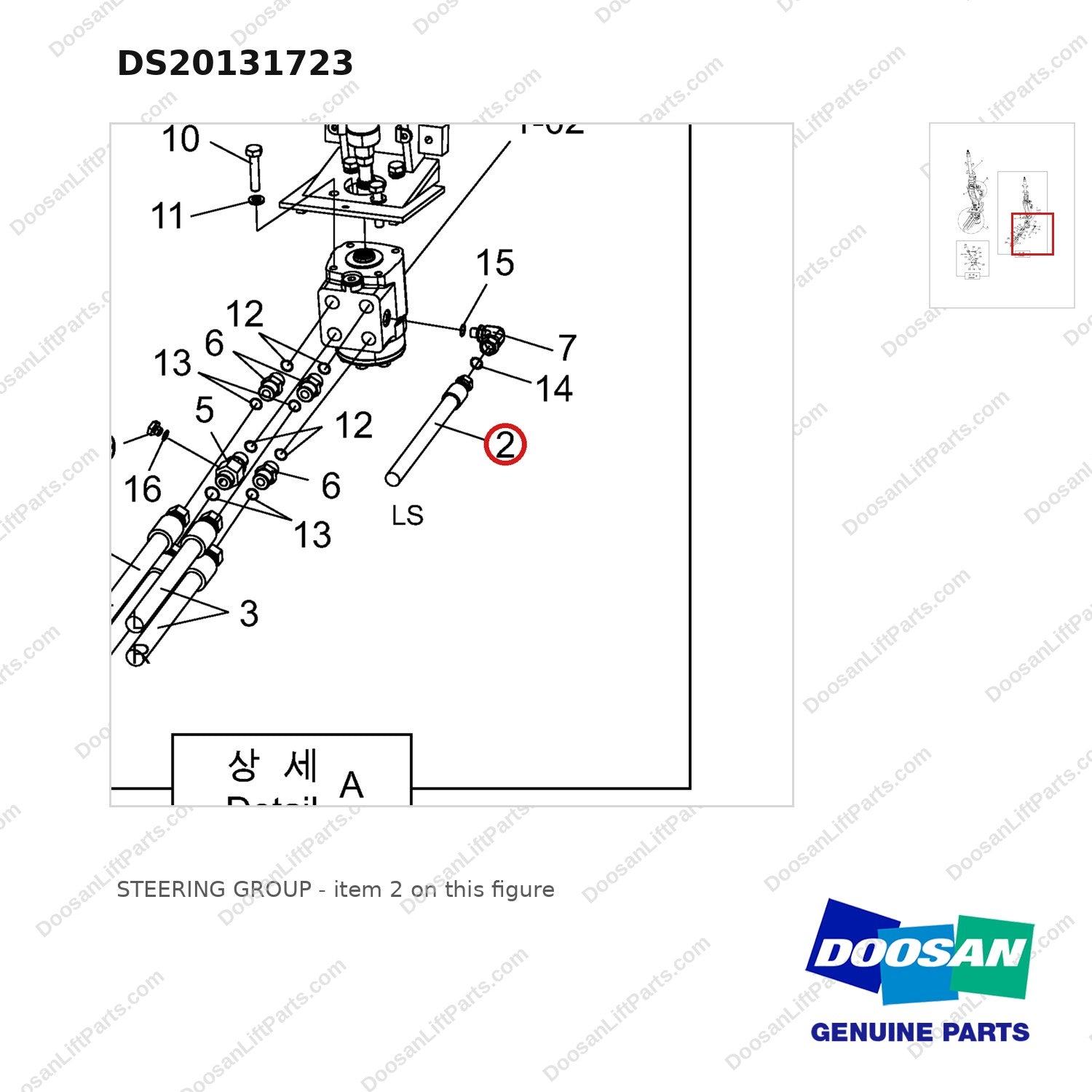 DS20131723 STEERING GROUP - parts diagram, item 2 shown - genuine Doosan / Bobcat forklift part