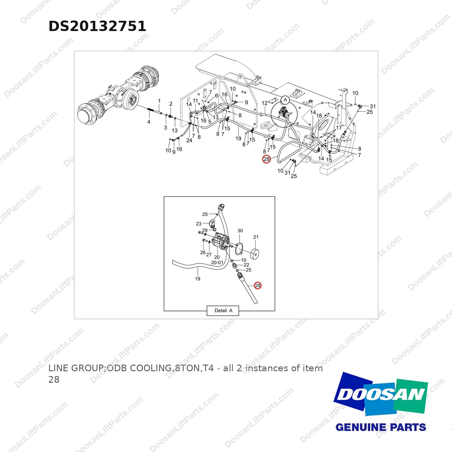 DS20132751 LINE GROUP;ODB COOLING,8TON,T4 - full parts diagram, item 28 marked - genuine Doosan / Bobcat forklift part