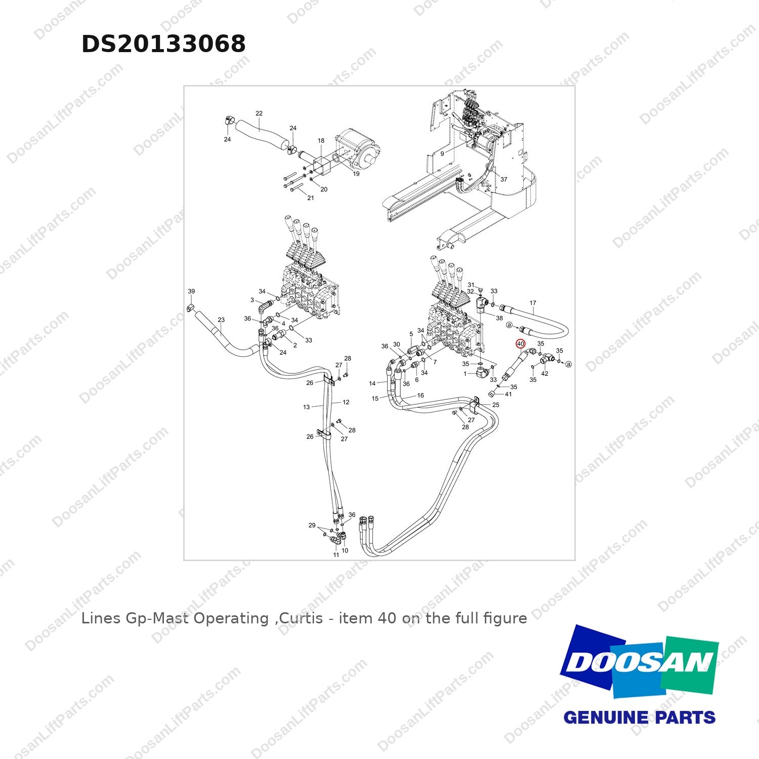 DS20133068 Lines Gp-Mast Operating ,Curtis - full parts diagram, item 40 marked - genuine Doosan / Bobcat forklift part