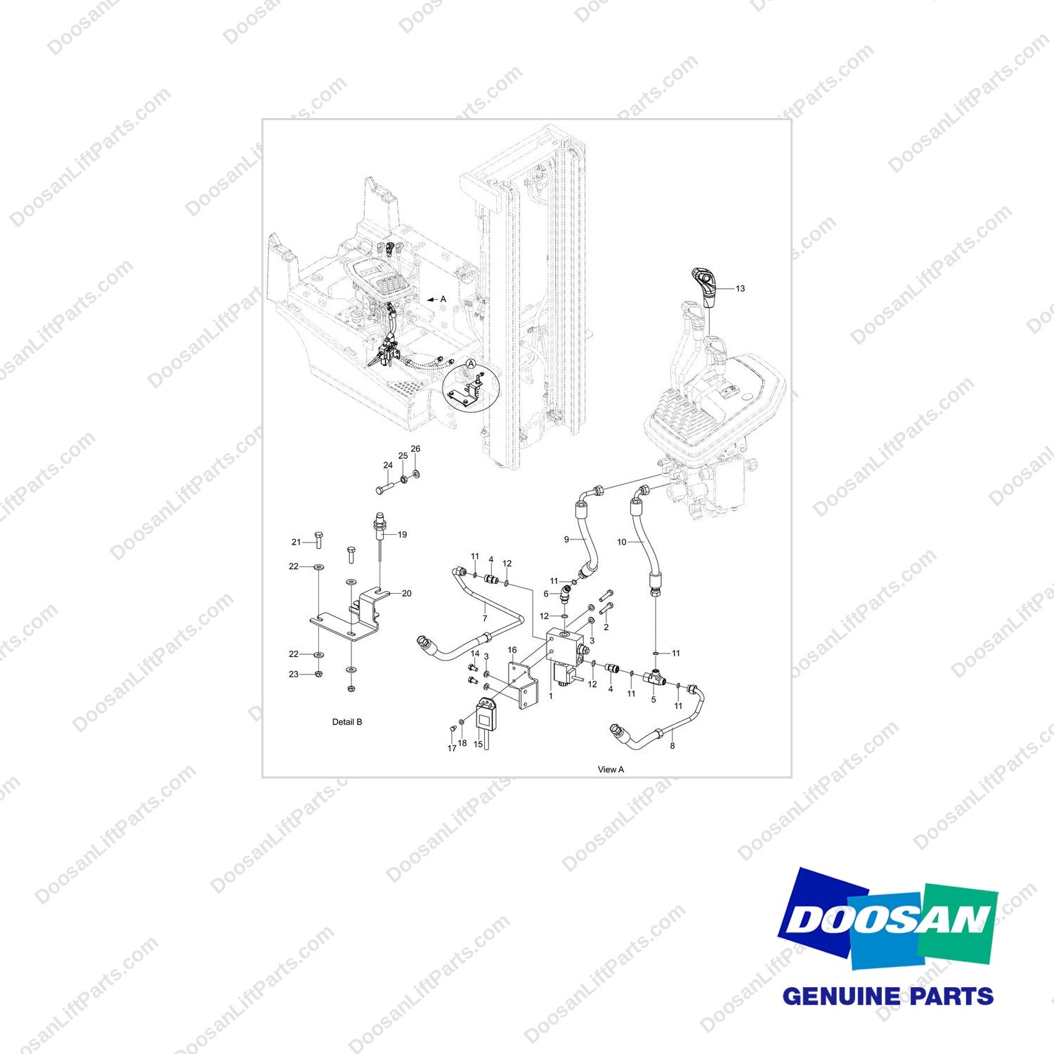 DS20133148 CH/OV AR-AUTO TILT LEVELING - full parts diagram - genuine Doosan / Bobcat forklift part