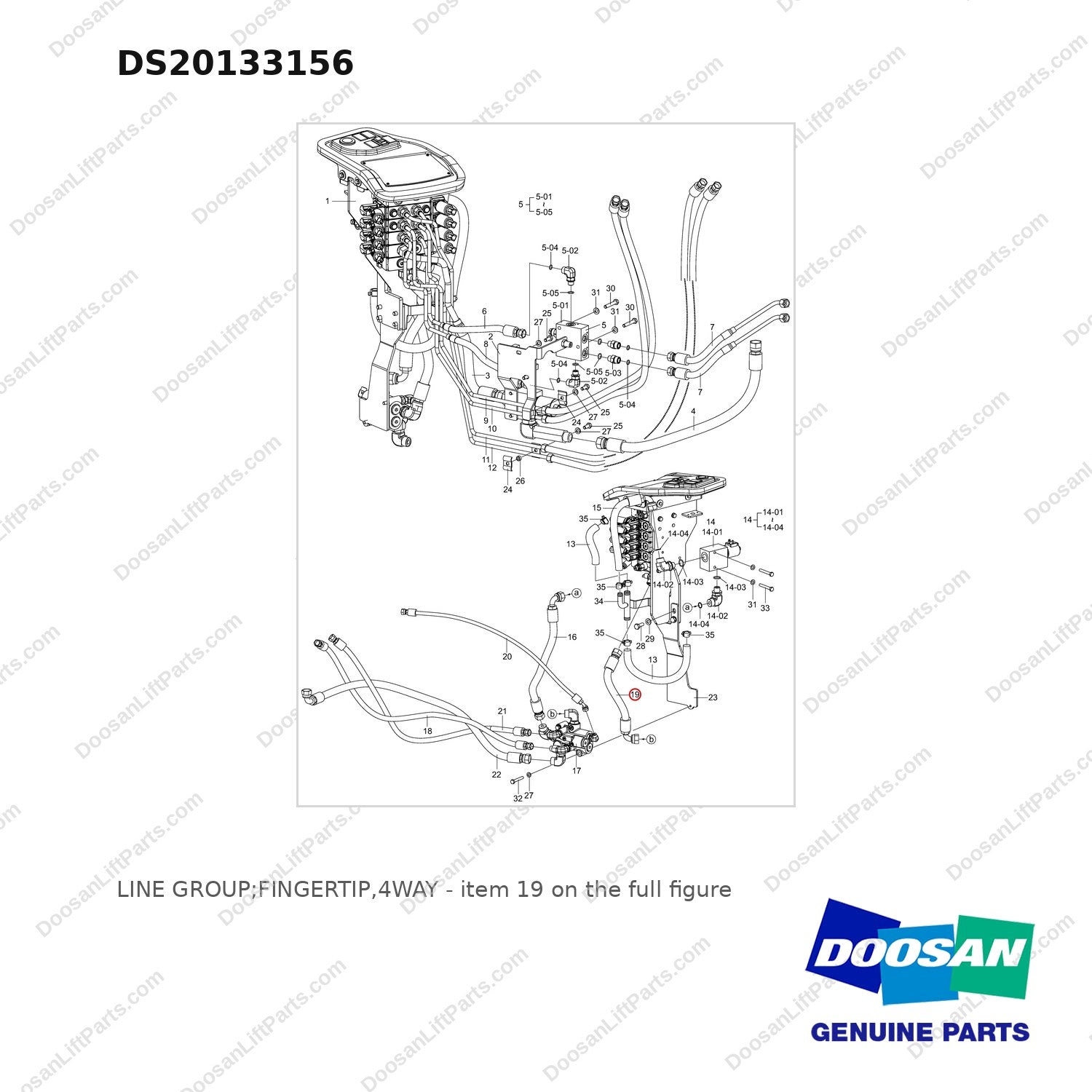 DS20133156 LINE GROUP;FINGERTIP,4WAY - full parts diagram, item 19 marked - genuine Doosan / Bobcat forklift part