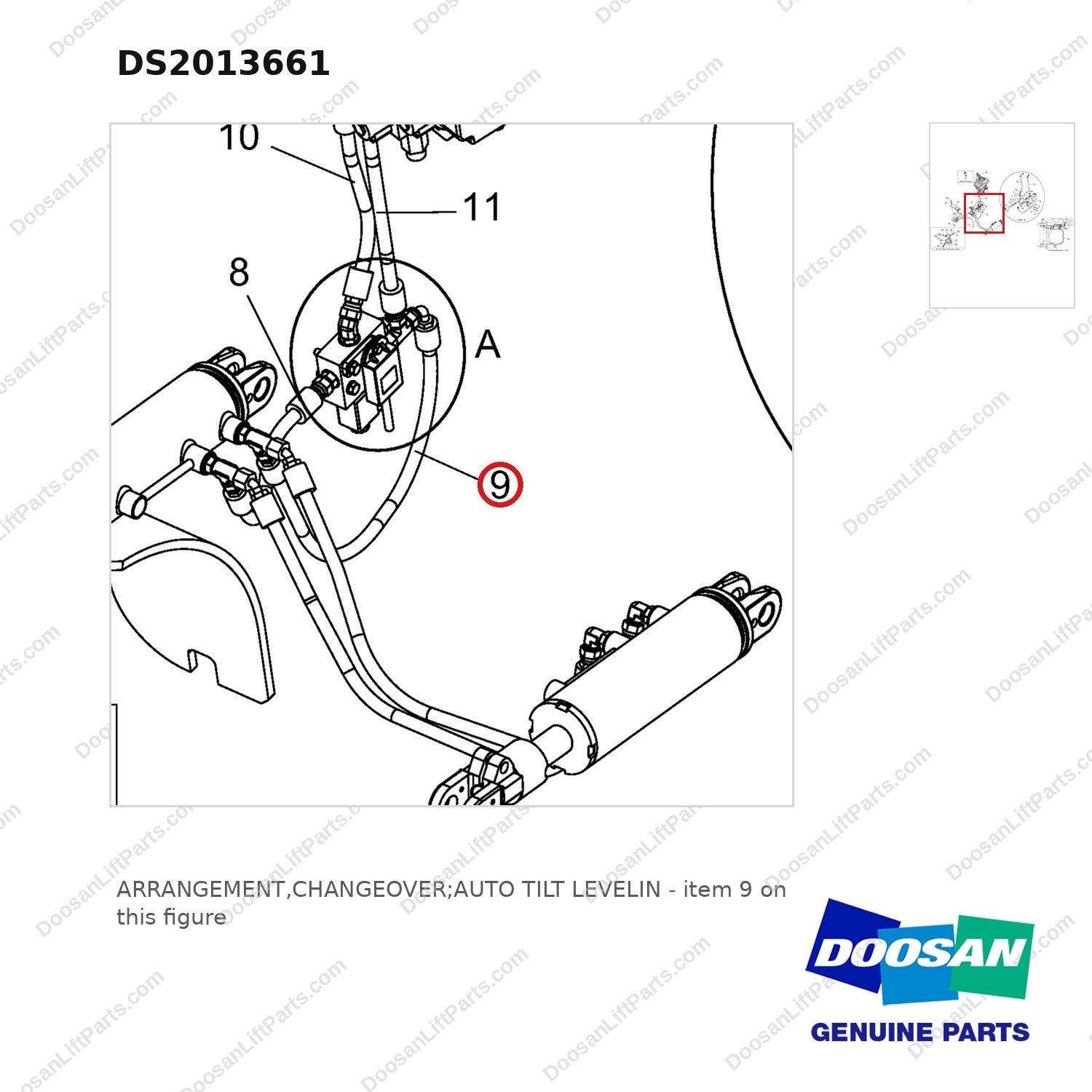 DS2013661 ARRANGEMENT,CHANGEOVER;AUTO TILT LEVELIN - parts diagram, item 9 shown - genuine Doosan / Bobcat forklift part