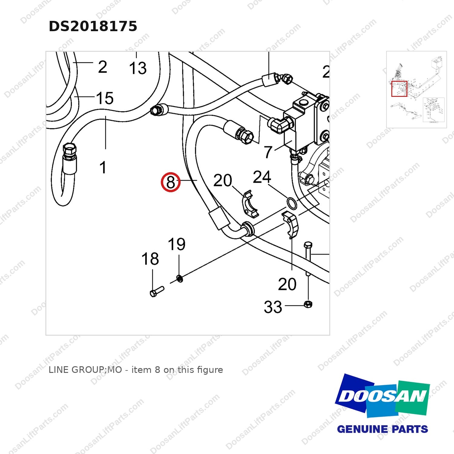 DS2018175 LINE GROUP;MO - parts diagram, item 8 shown - genuine Doosan / Bobcat forklift part