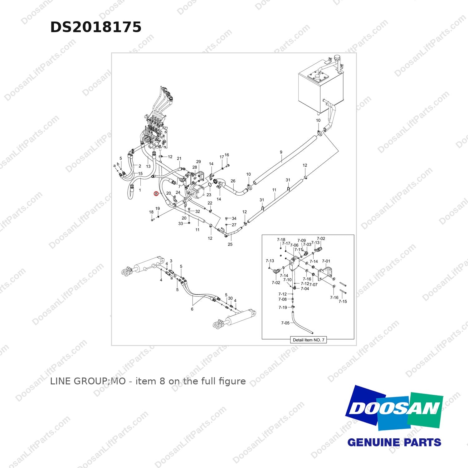 DS2018175 LINE GROUP;MO - full parts diagram, item 8 marked - genuine Doosan / Bobcat forklift part