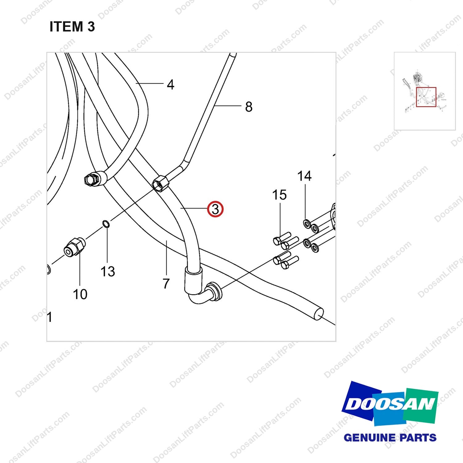 DS2018247 LINE GROUP;FINGERTIP, 3WAY - parts diagram, item 3 shown - genuine Doosan / Bobcat forklift part