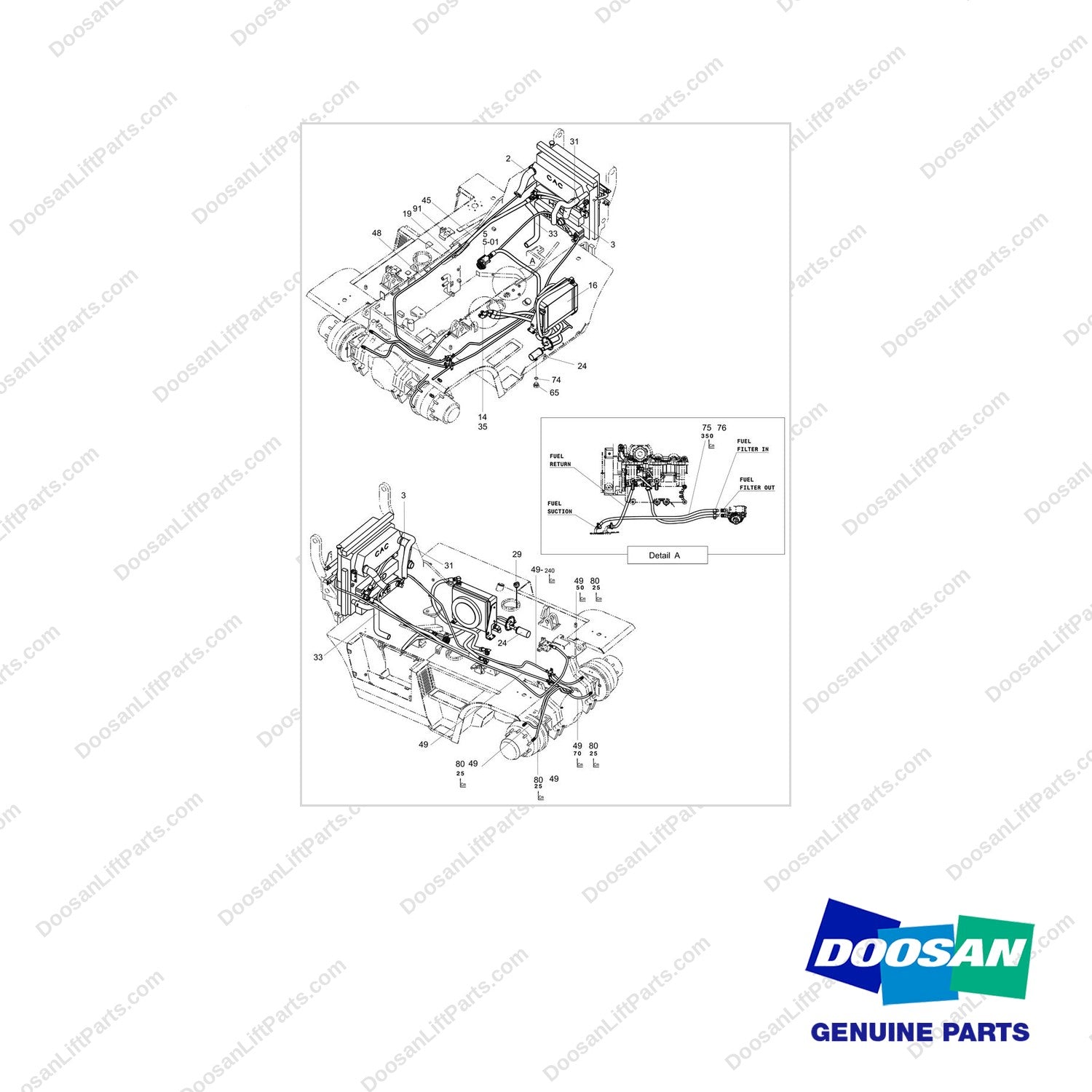 DS2019059 LINE GROUP;COOLER&FUEL,D160,ODB,T-4 - full parts diagram - genuine Doosan / Bobcat forklift part