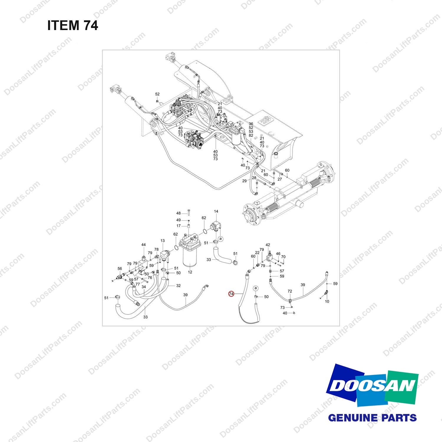 DS2019067 Lines Gp-Mast Operating - full parts diagram, item 74 marked - genuine Doosan / Bobcat forklift part