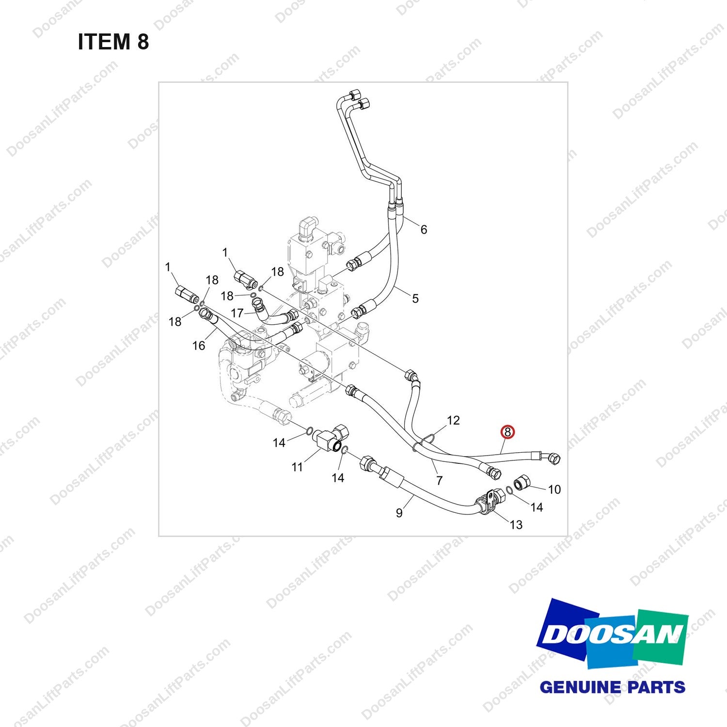 DS2020171 LINE GROUP;FINGERTIP TILT - full parts diagram, item 8 marked - genuine Doosan / Bobcat forklift part