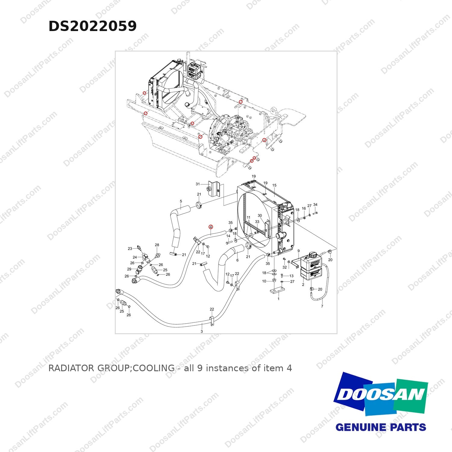 DS2022059 RADIATOR GROUP;COOLING - full parts diagram, item 4 marked - genuine Doosan / Bobcat forklift part