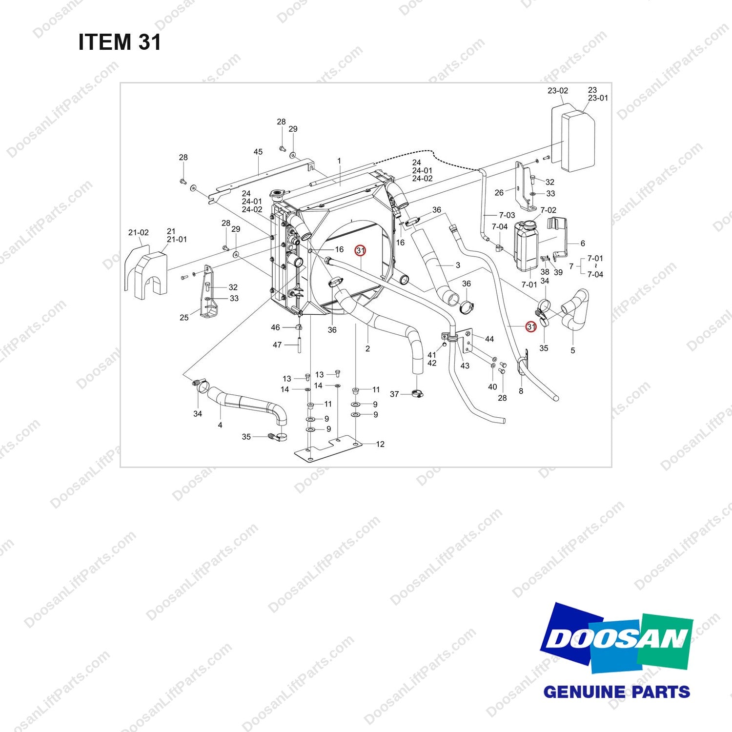 DS2022066 RADIATOR GROUP;OPEN CORE - full parts diagram, item 31 marked - genuine Doosan / Bobcat forklift part