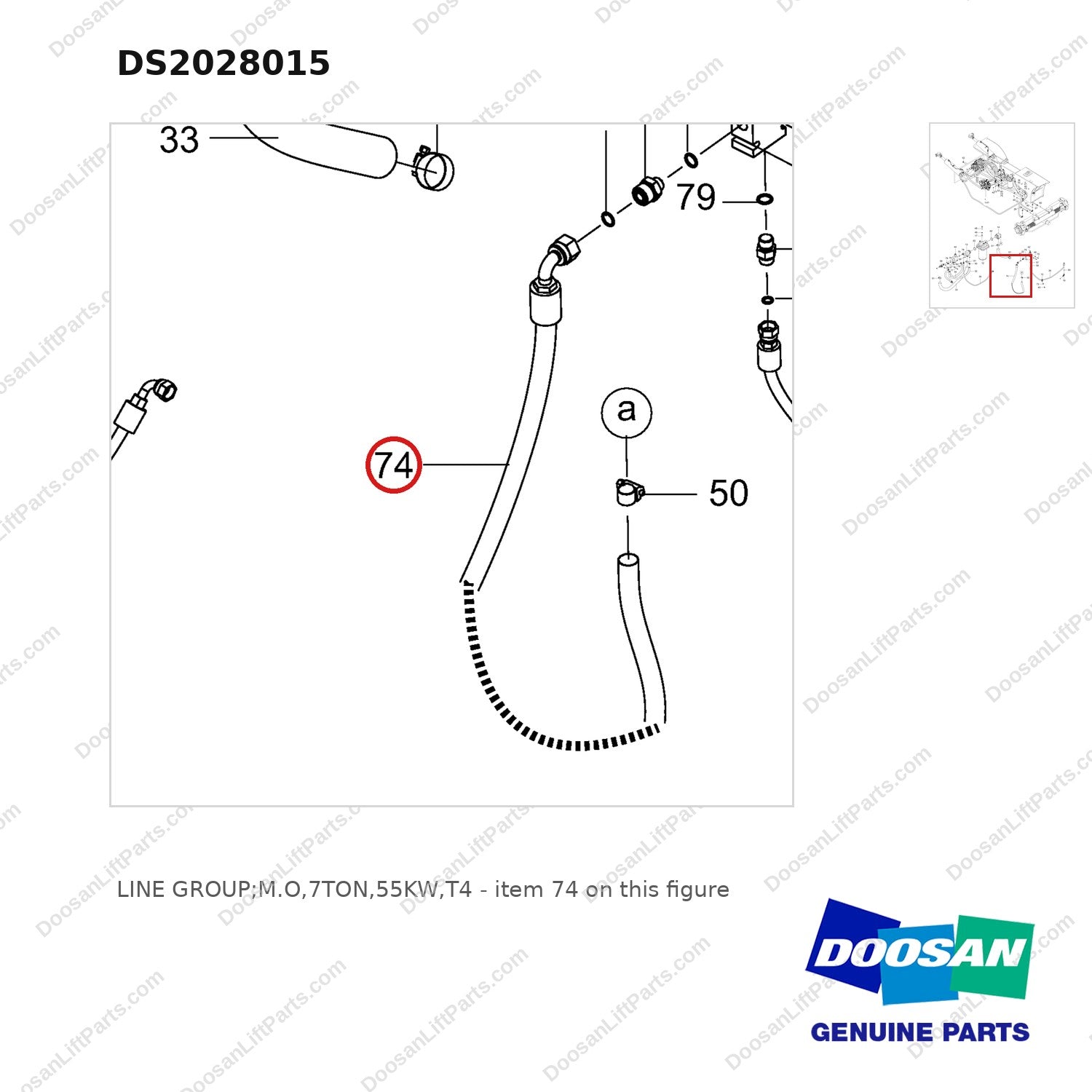 DS2028015 LINE GROUP;M.O,7TON,55KW,T4 - parts diagram, item 74 shown - genuine Doosan / Bobcat forklift part