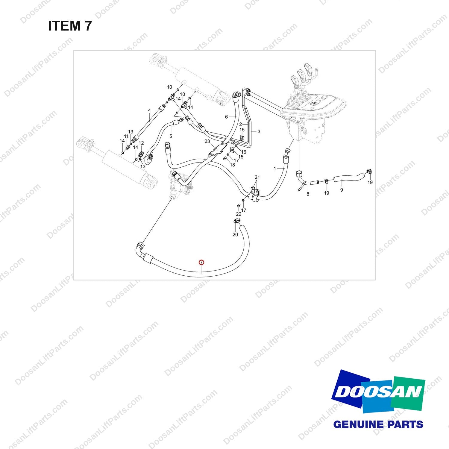DS2037043 HOSE GROUP,HYDRAULIC;M/O - full parts diagram, item 7 marked - genuine Doosan / Bobcat forklift part