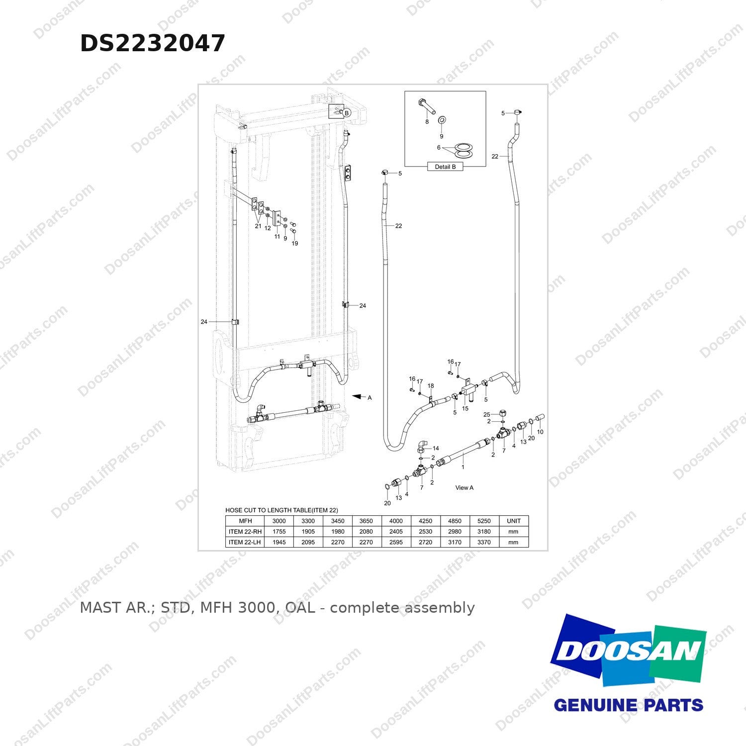 DS2232047 MAST AR.; STD,  MFH 3000, OAL - full parts diagram - genuine Doosan / Bobcat forklift part
