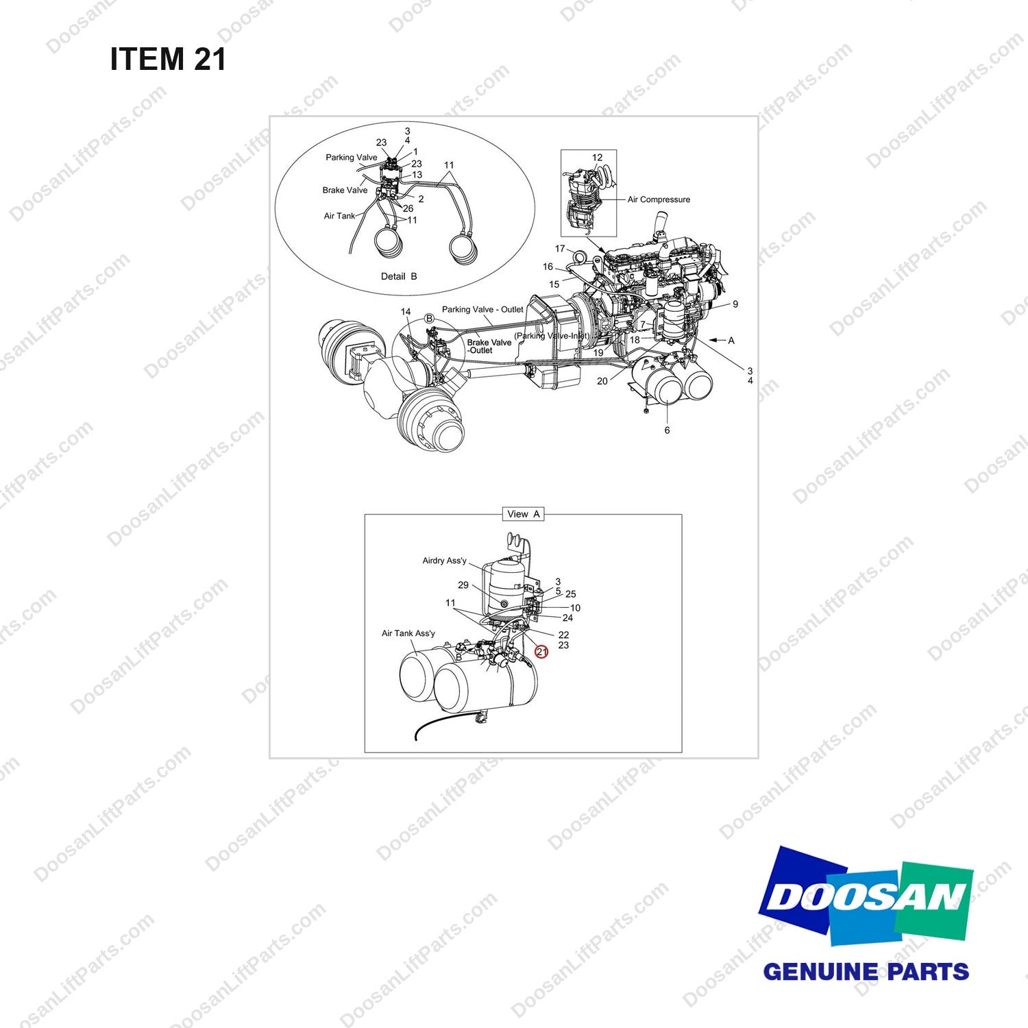 DS2258009 Control Gp -Brake-Shoe Type Brake - full parts diagram, item 21 marked - genuine Doosan / Bobcat forklift part