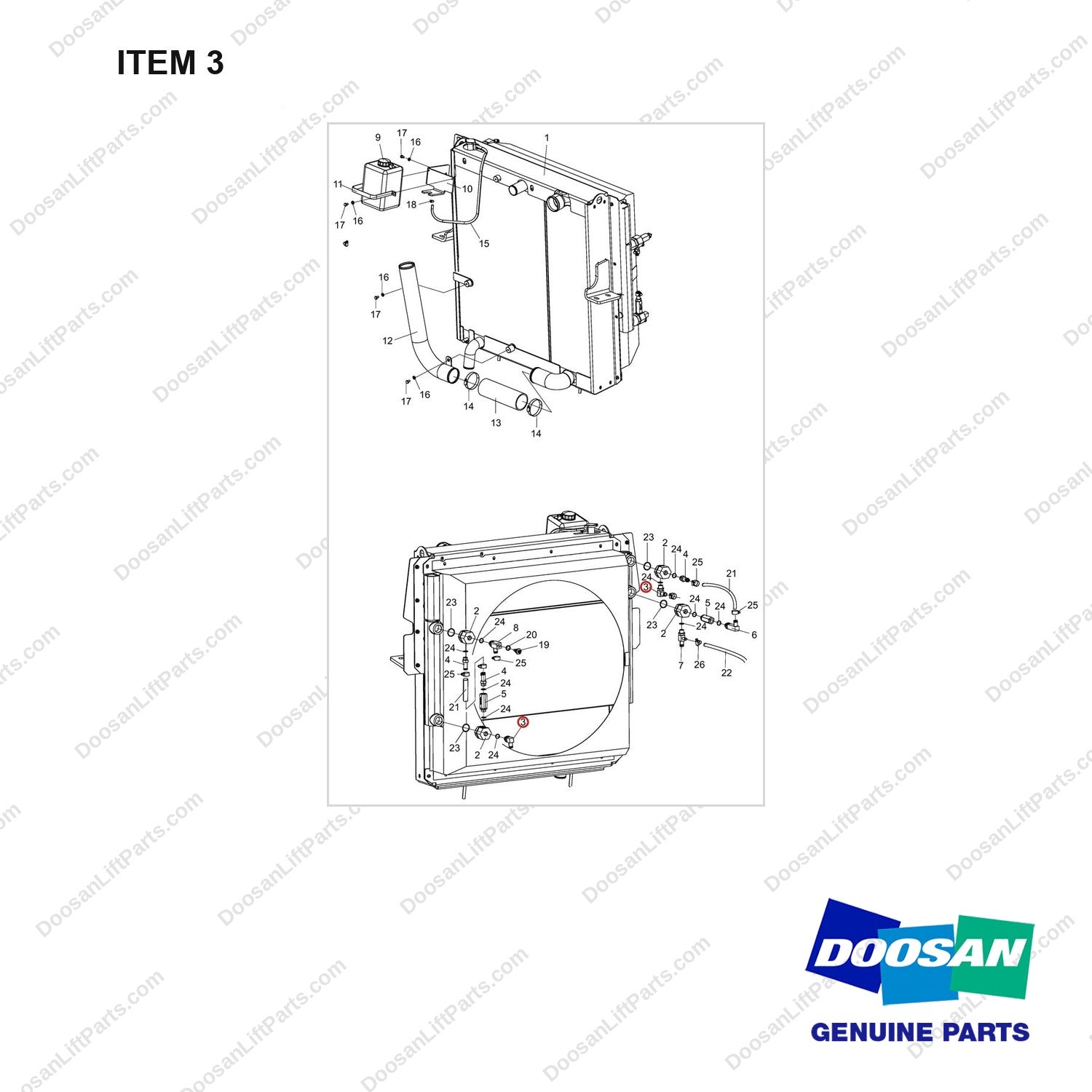 DS2307037 RADIATOR GROUP;SUB - full parts diagram, item 3 marked - genuine Doosan / Bobcat forklift part