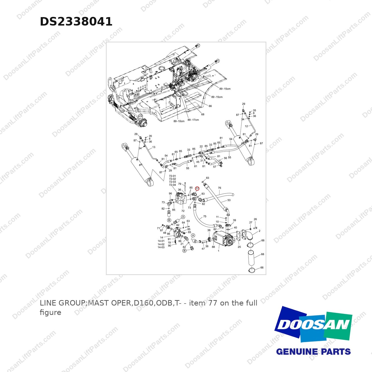 DS2338041 LINE GROUP;MAST OPER,D160,ODB,T- - full parts diagram, item 77 marked - genuine Doosan / Bobcat forklift part