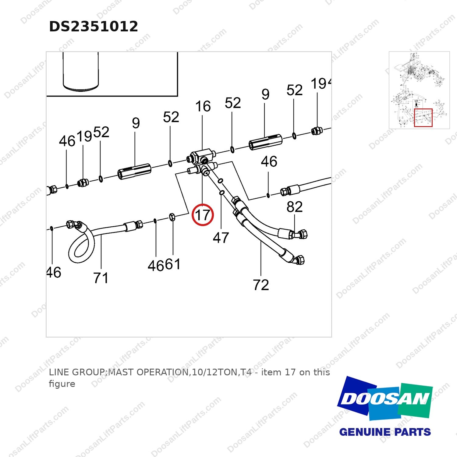 DS2351012 LINE GROUP;MAST OPERATION,10/12TON,T4 - parts diagram, item 17 shown - genuine Doosan / Bobcat forklift part