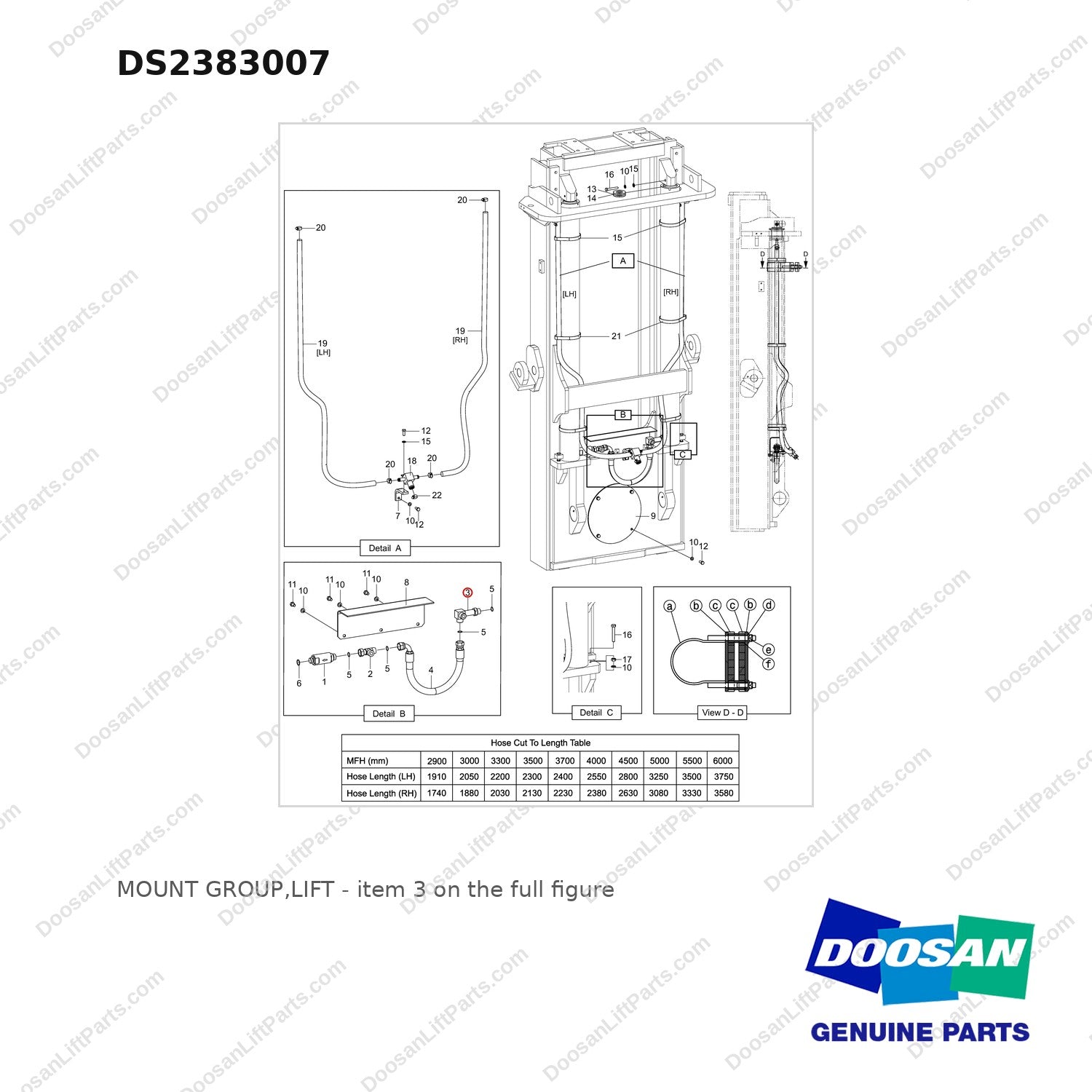 DS2383007 MOUNT GROUP,LIFT - full parts diagram, item 3 marked - genuine Doosan / Bobcat forklift part