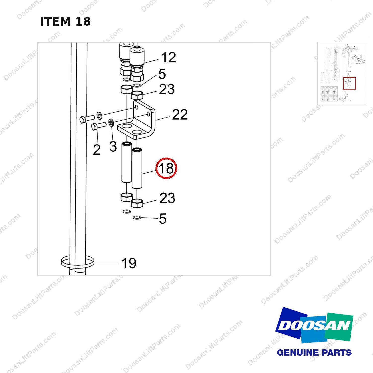 DS2415008 HYDRAULIC LINES GROUP LINES GROUP ATT.;STD,PR - parts diagram, item 18 shown - genuine Doosan / Bobcat forklift part