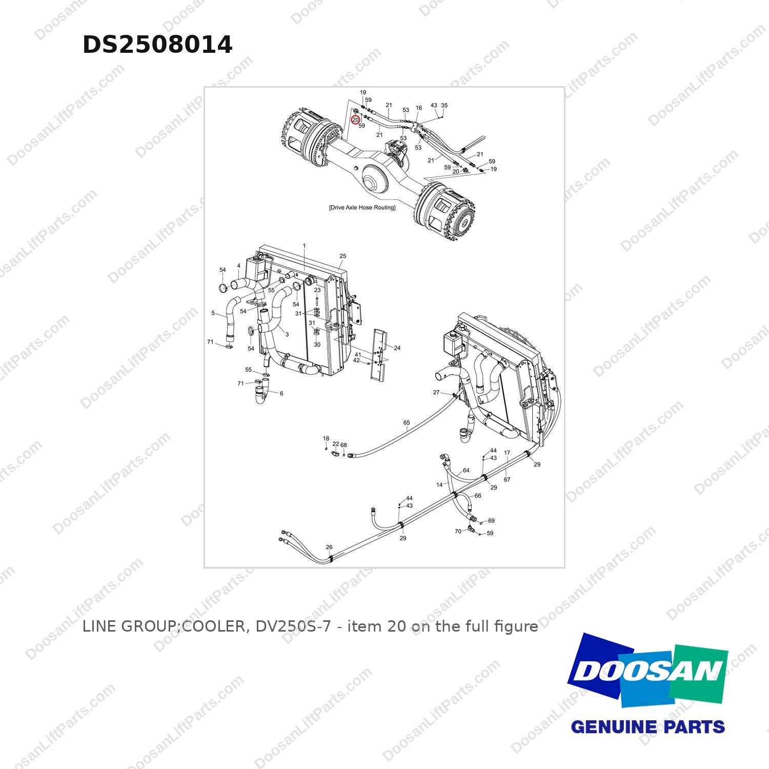 DS2508014 LINE GROUP;COOLER, DV250S-7 - full parts diagram, item 20 marked - genuine Doosan / Bobcat forklift part