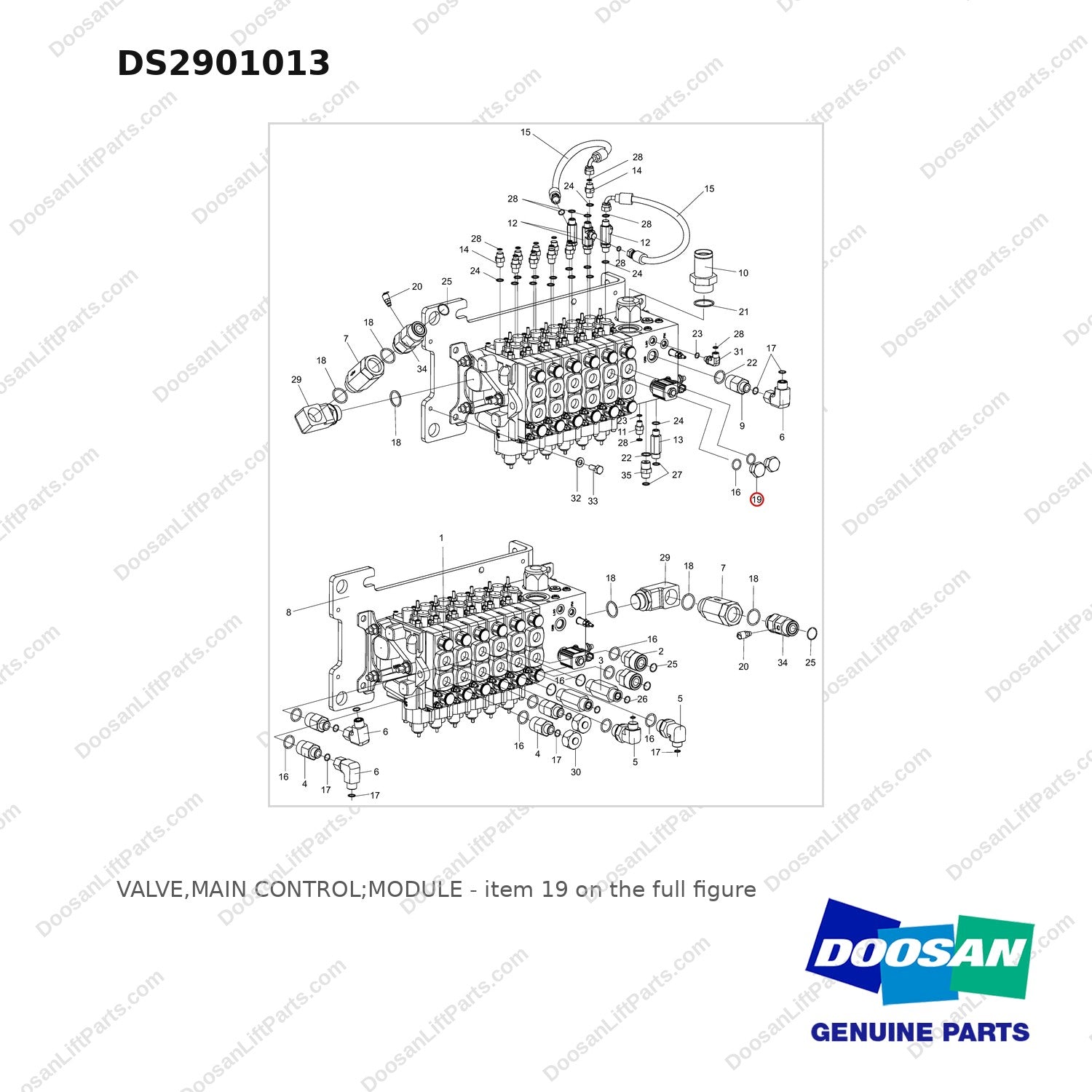 DS2901013 VALVE,MAIN CONTROL;MODULE - full parts diagram, item 19 marked - genuine Doosan / Bobcat forklift part