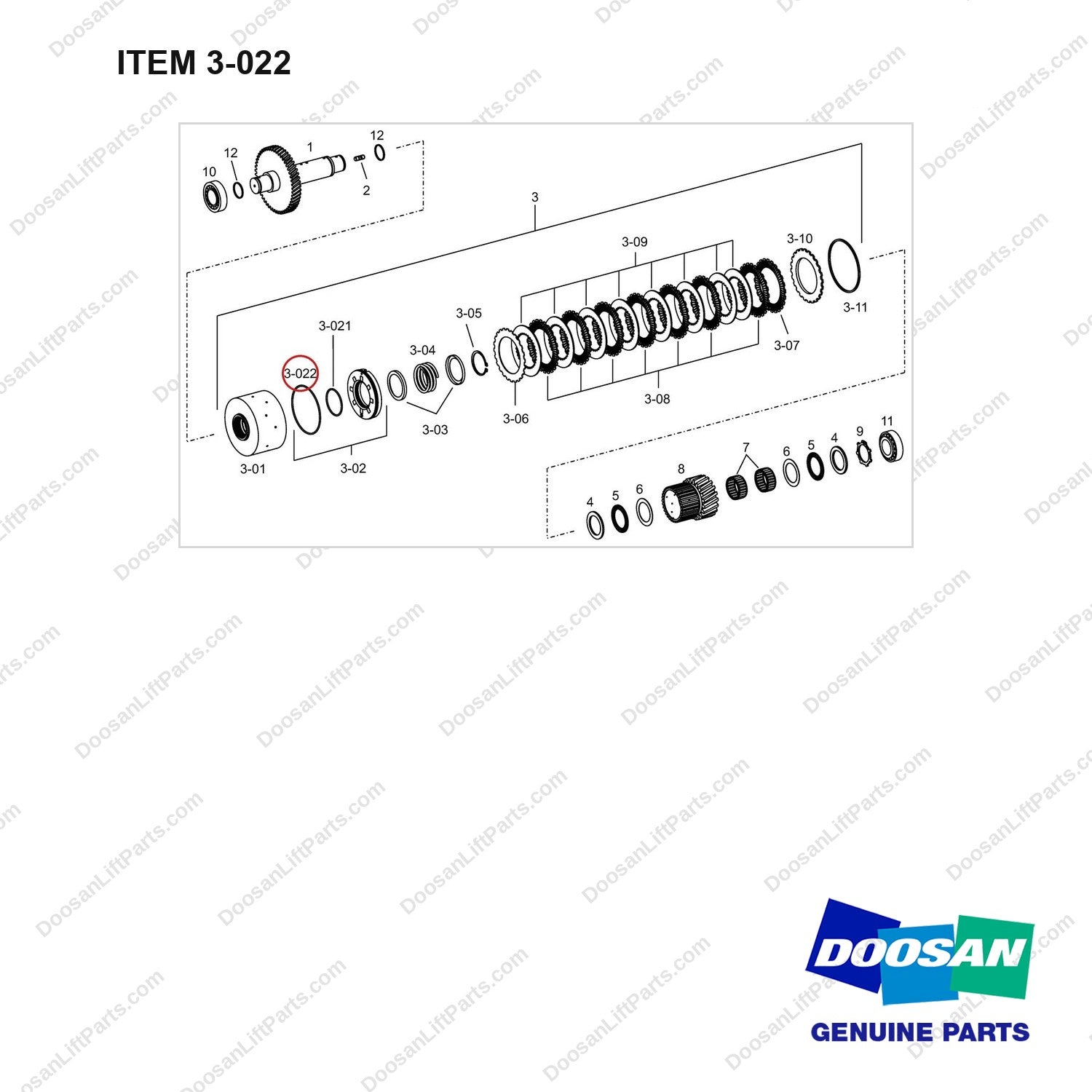K9004337 COUPLING ASSY - full parts diagram, item 3-022 marked - genuine Doosan / Bobcat forklift part