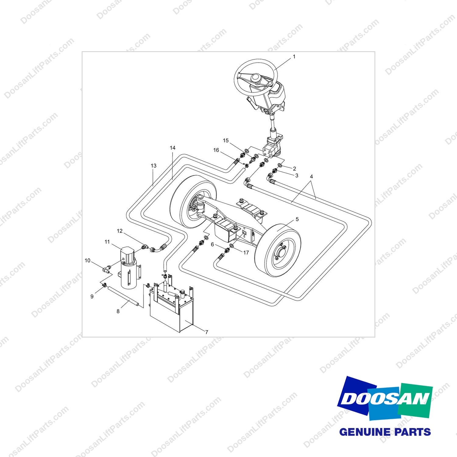 NR14-00256 Hydraulic Steering System - full parts diagram - genuine Doosan / Bobcat forklift part