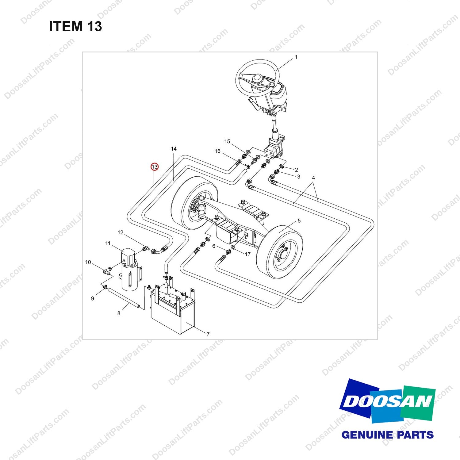 NR14-00260 Hydraulic Steering System - full parts diagram, item 13 marked - genuine Doosan / Bobcat forklift part