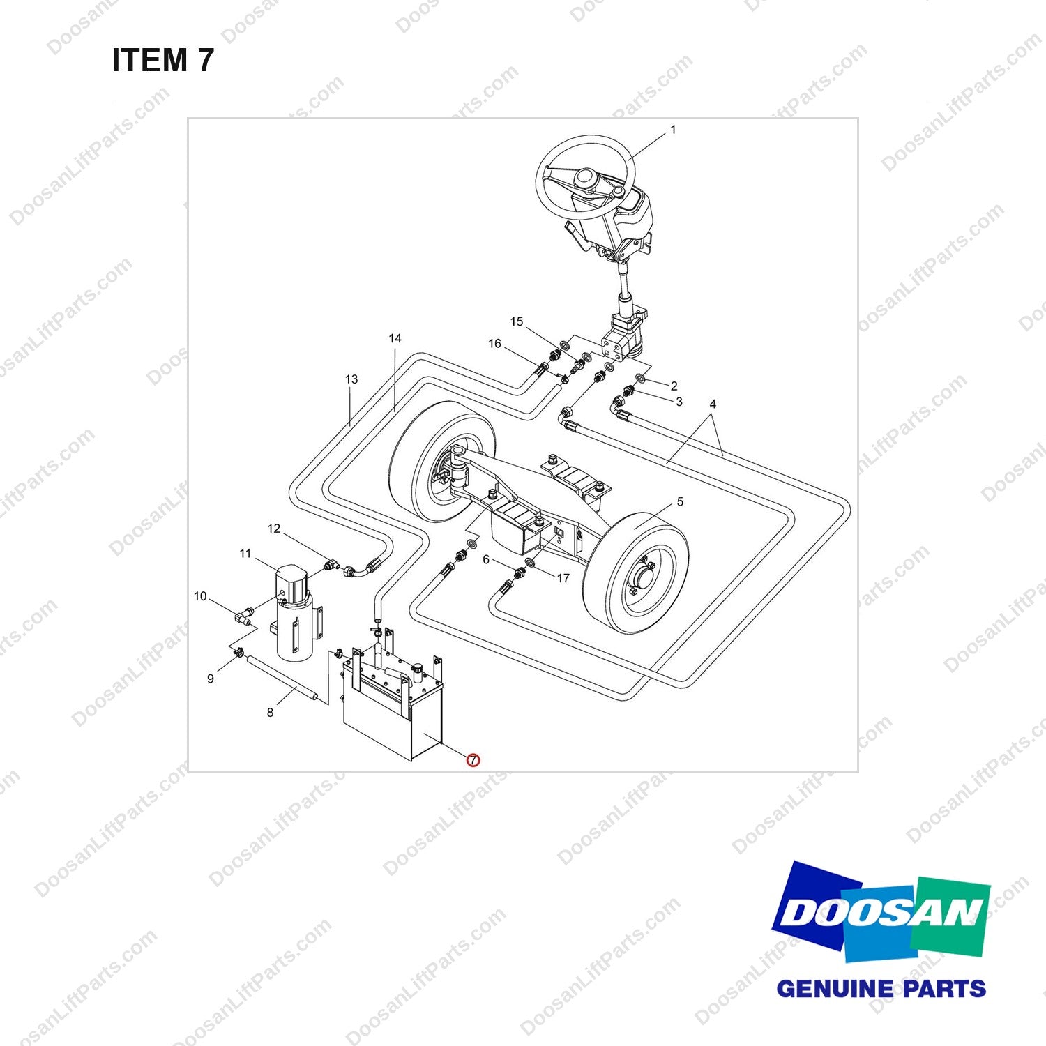NR14-00396 Hydraulic Steering System - full parts diagram, item 7 marked - genuine Doosan / Bobcat forklift part
