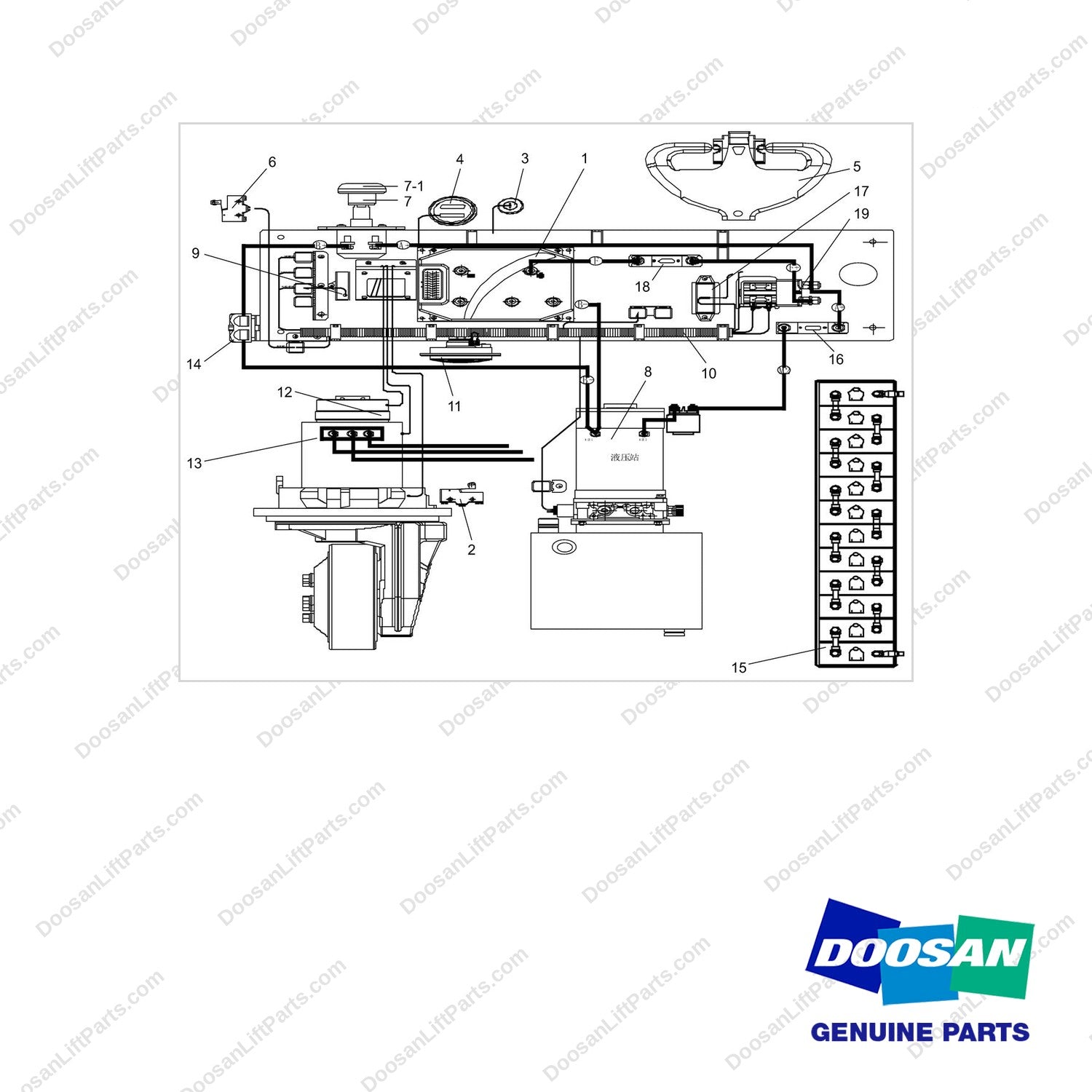 NR14-00641 Electrial Assembly Unit - full parts diagram - genuine Doosan / Bobcat forklift part