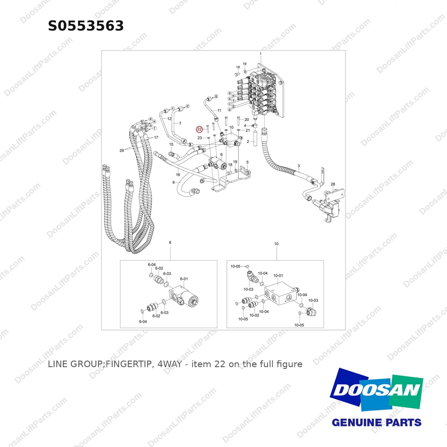 S0553563 LINE GROUP;FINGERTIP, 4WAY - full parts diagram, item 22 marked - genuine Doosan / Bobcat forklift part