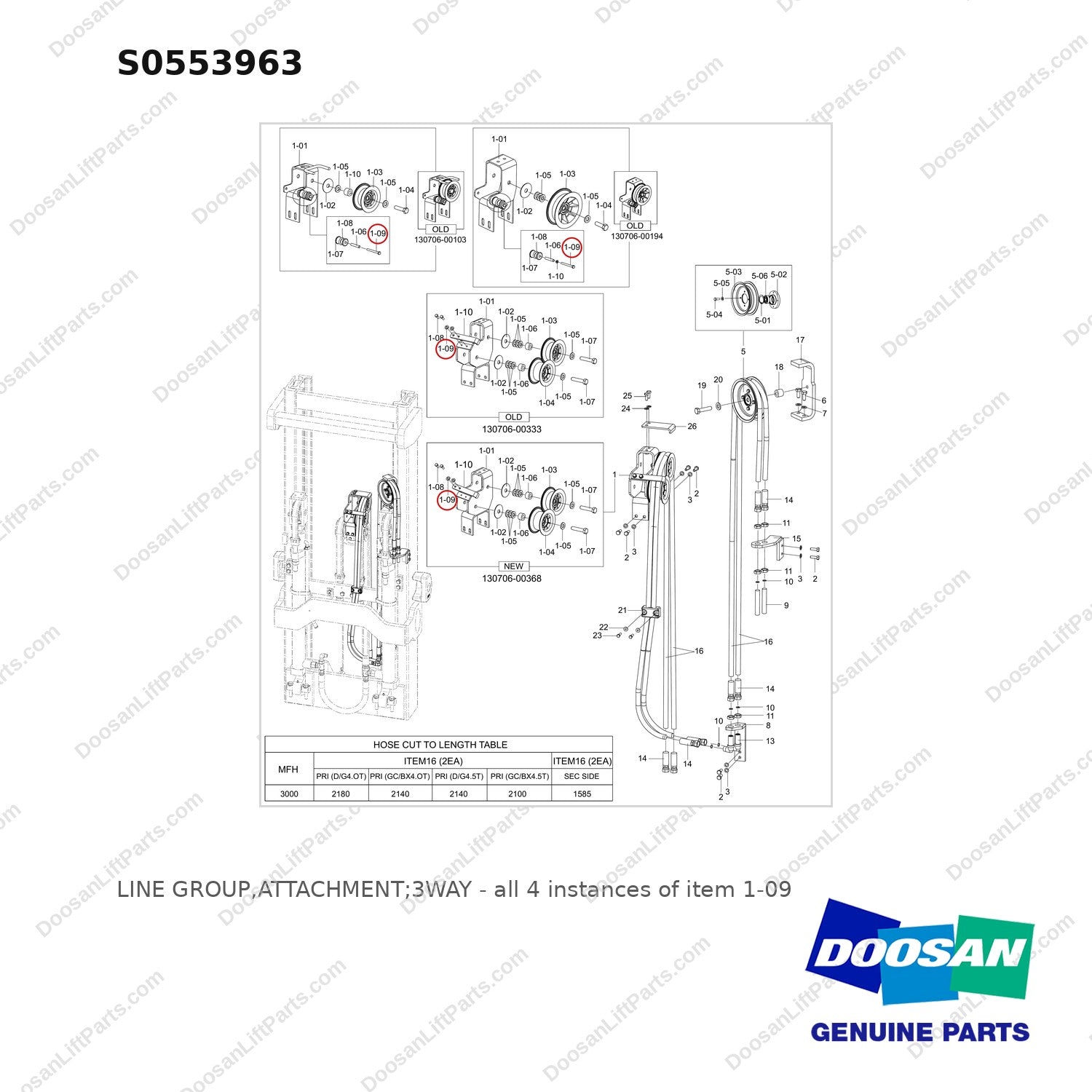 S0553963 LINE GROUP,ATTACHMENT;3WAY - full parts diagram, item 1-09 marked - genuine Doosan / Bobcat forklift part