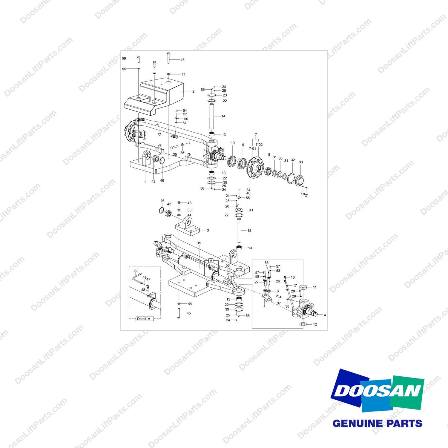 S0575963 AXLE ASSY,STEER;DV180S-7 - full parts diagram - genuine Doosan / Bobcat forklift part