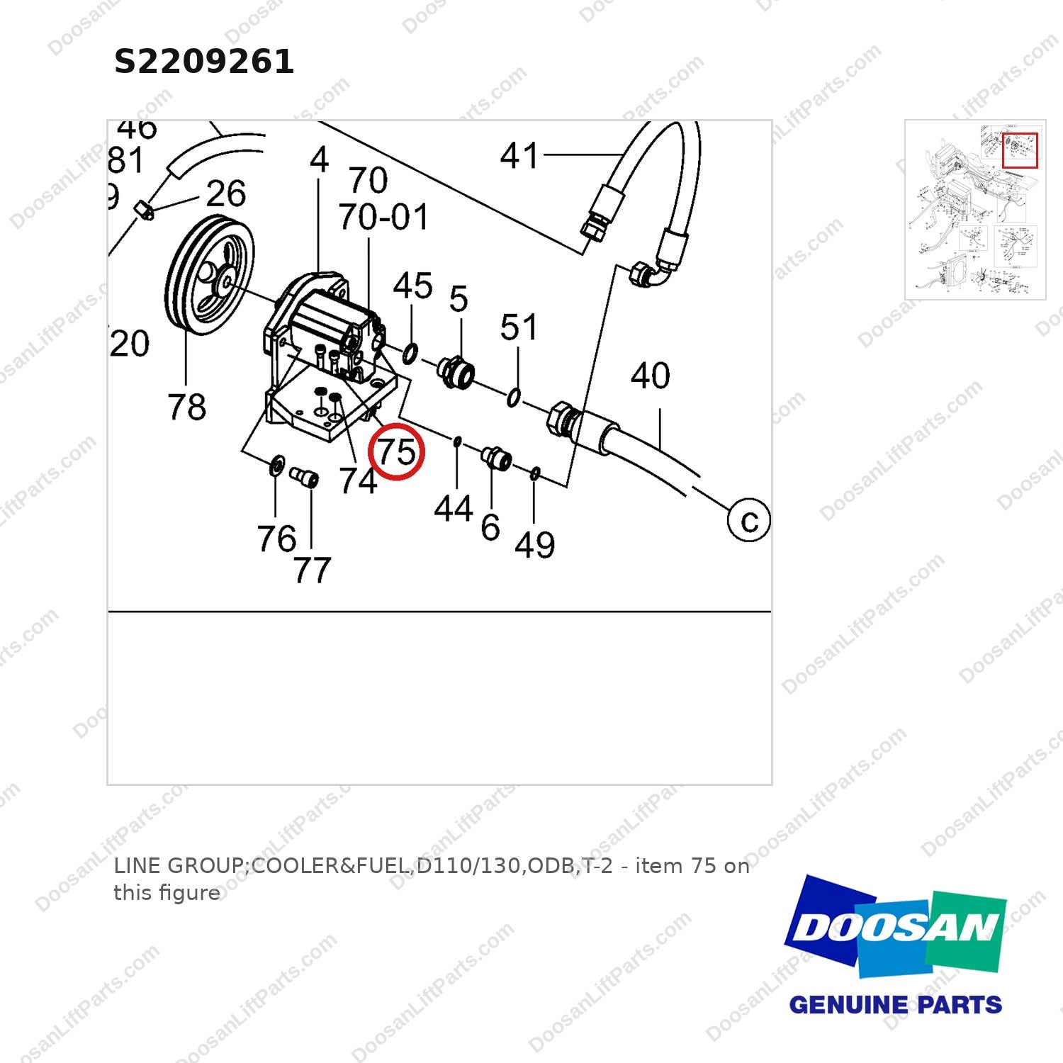 S2209261 LINE GROUP;COOLER&FUEL,D110/130,ODB,T-2 - parts diagram, item 75 shown - genuine Doosan / Bobcat forklift part