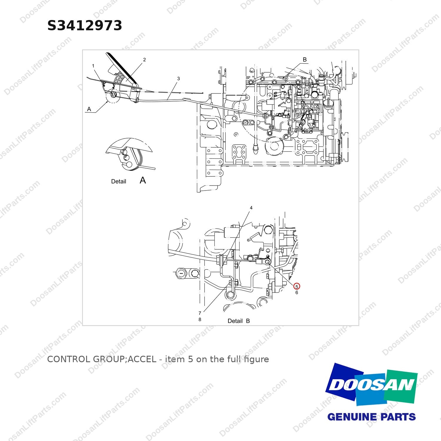 S3412973 CONTROL GROUP;ACCEL - full parts diagram, item 5 marked - genuine Doosan / Bobcat forklift part
