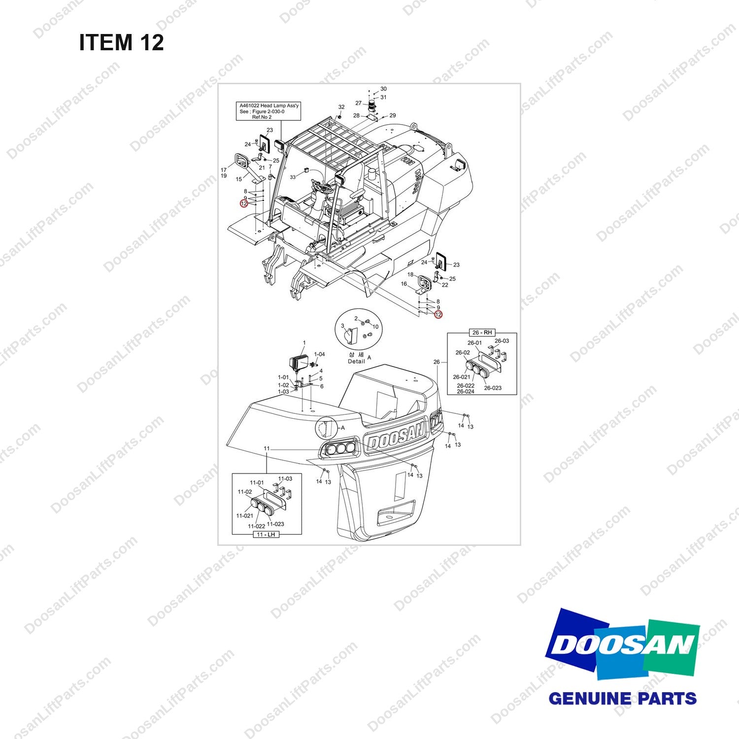 S4010733 Lighting & Warning Gp - full parts diagram, item 12 marked - genuine Doosan / Bobcat forklift part